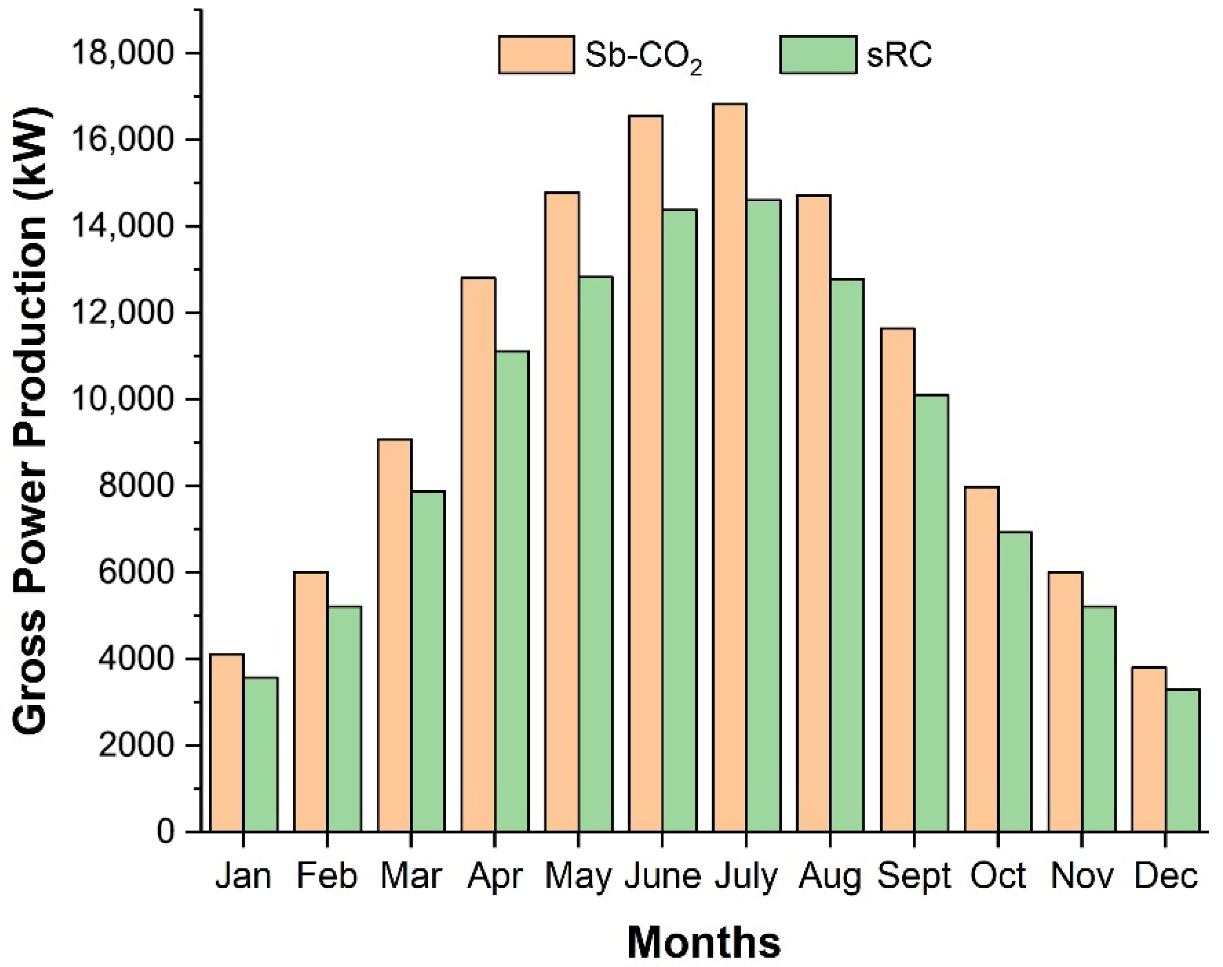 Applsci 15 11544 g005
