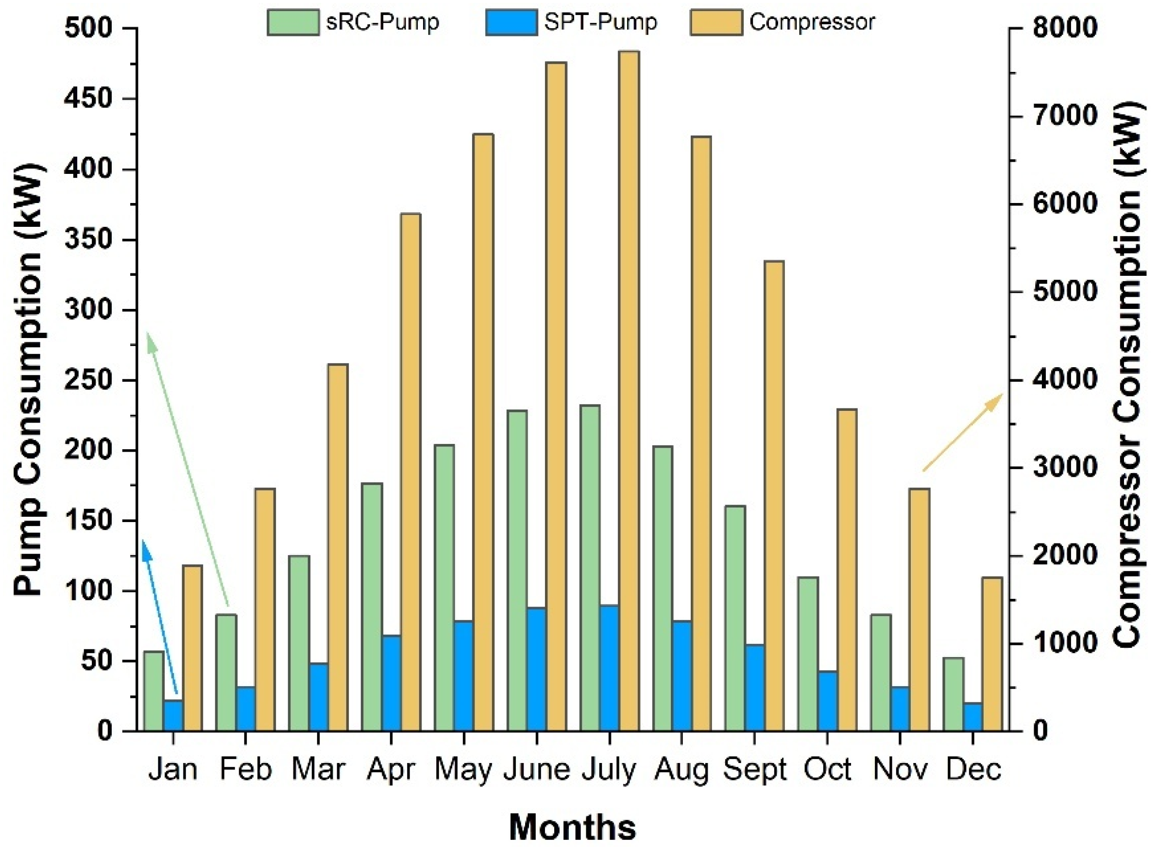 Applsci 15 11544 g007