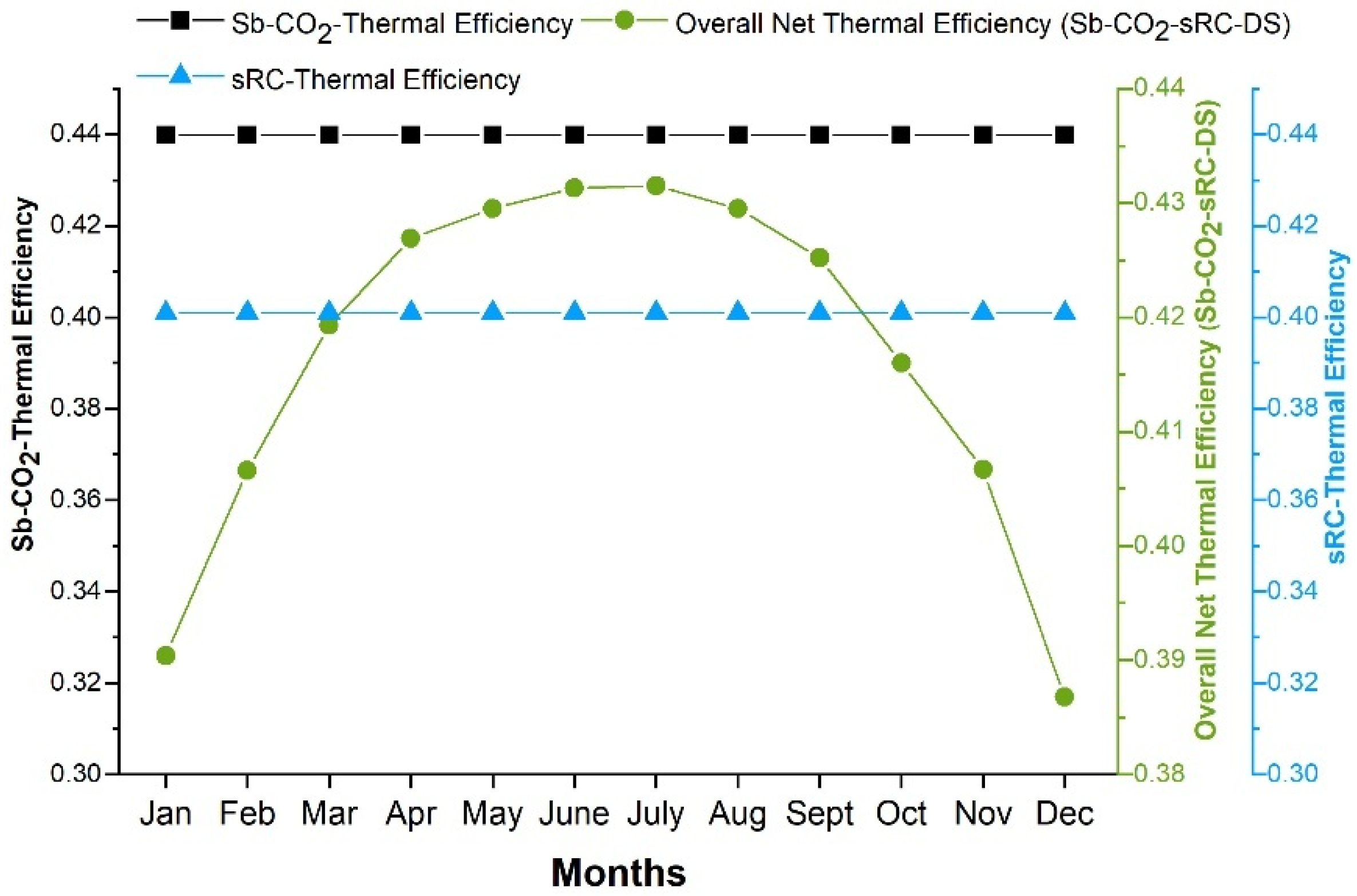 Applsci 15 11544 g010