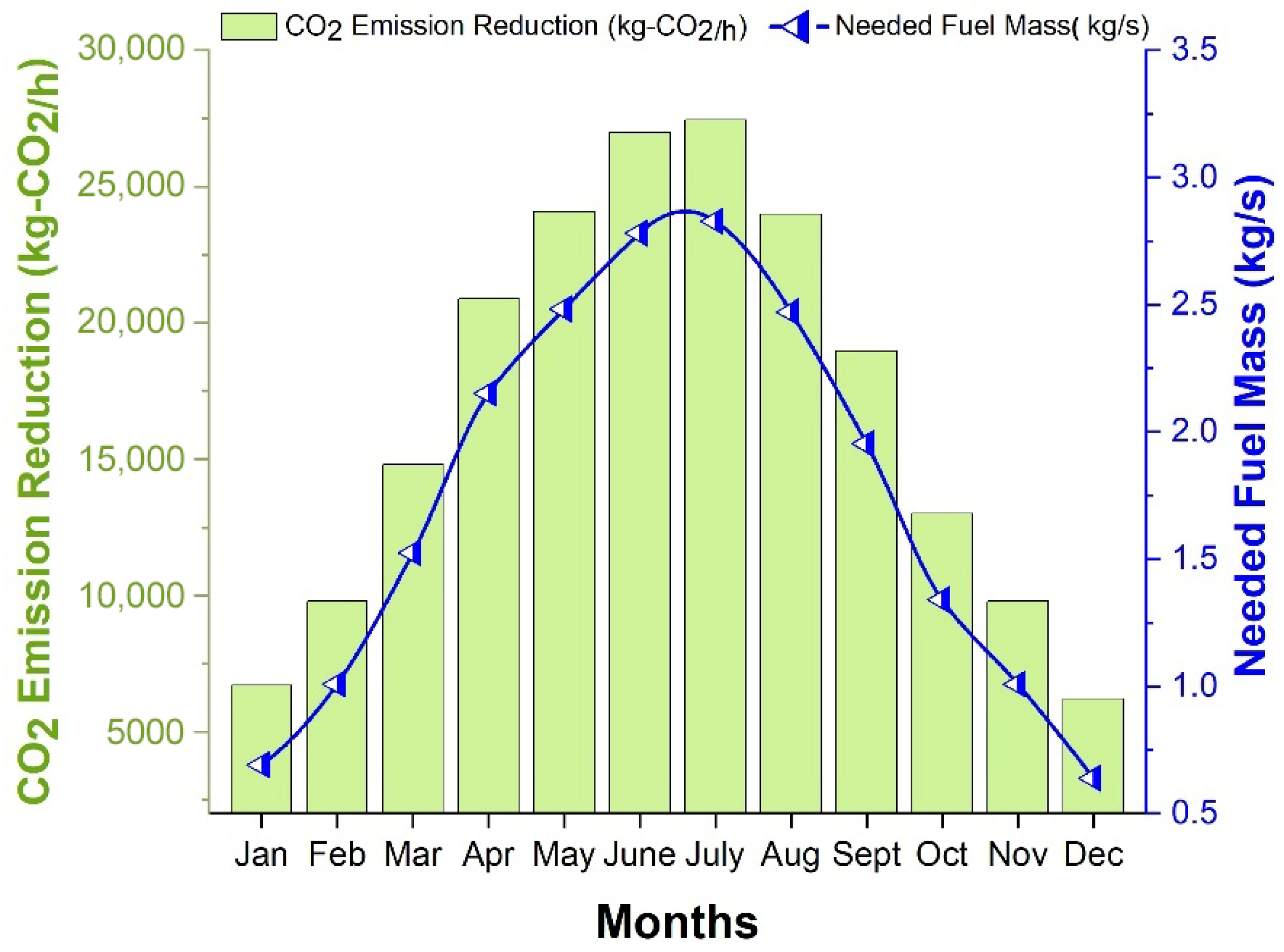 Applsci 15 11544 g013