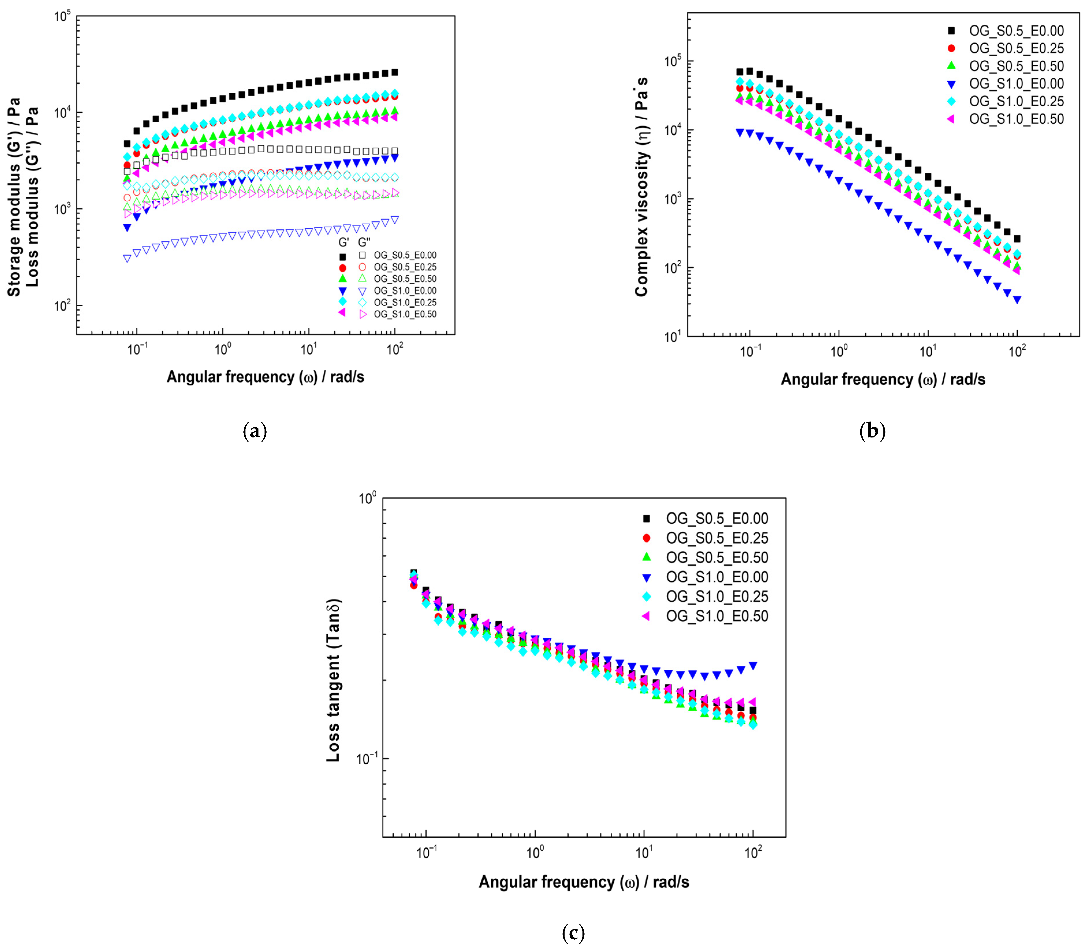 Applsci 15 11545 g003 Applsci 15 11545 g003