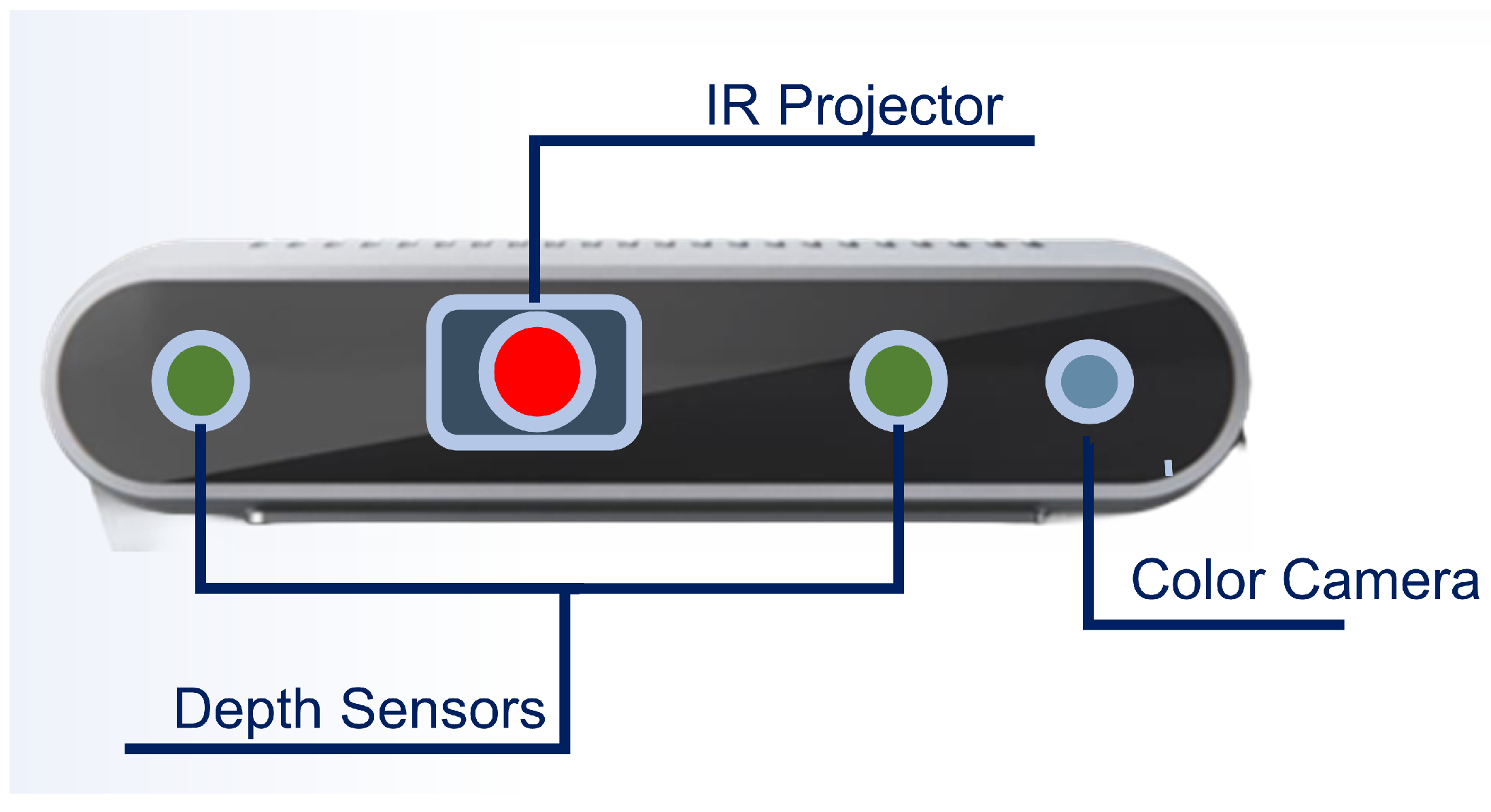 Applsci 15 11547 g003