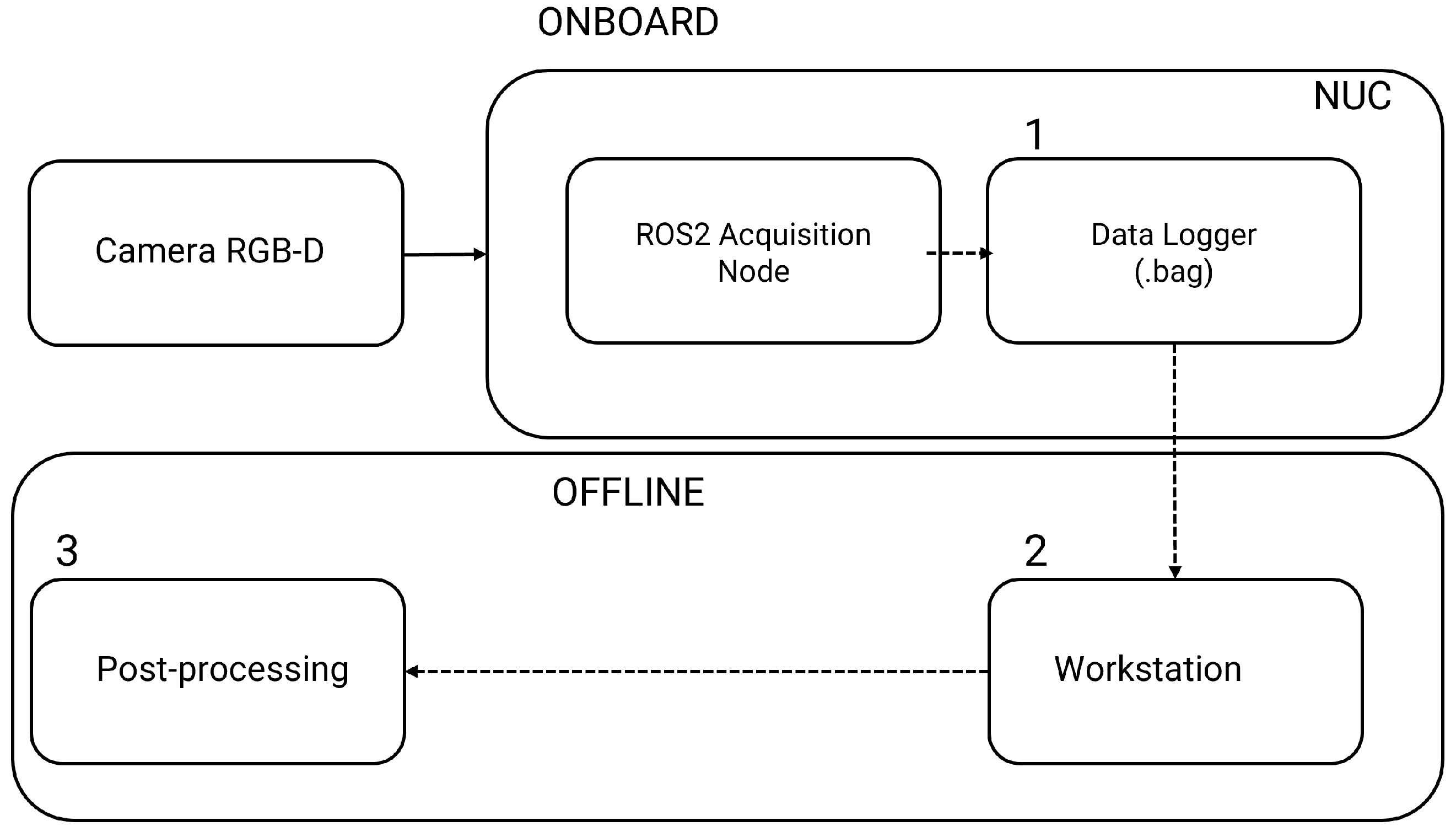 Applsci 15 11547 g004