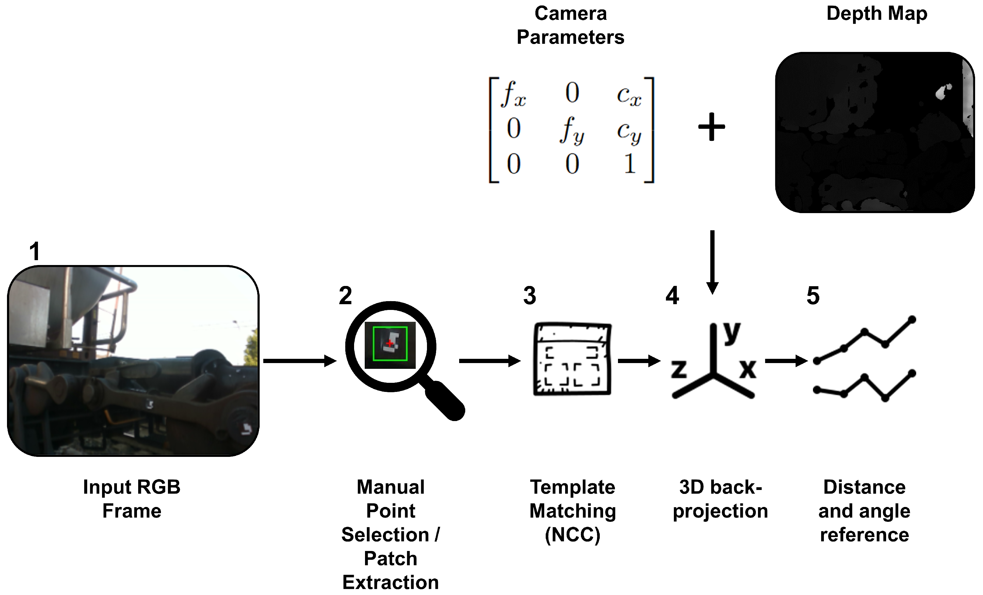 Applsci 15 11547 g005