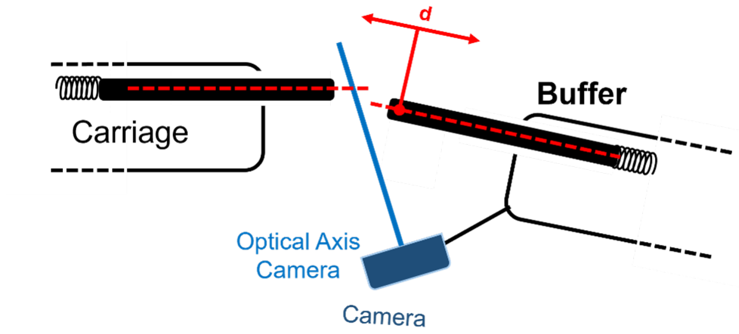 Applsci 15 11547 g007