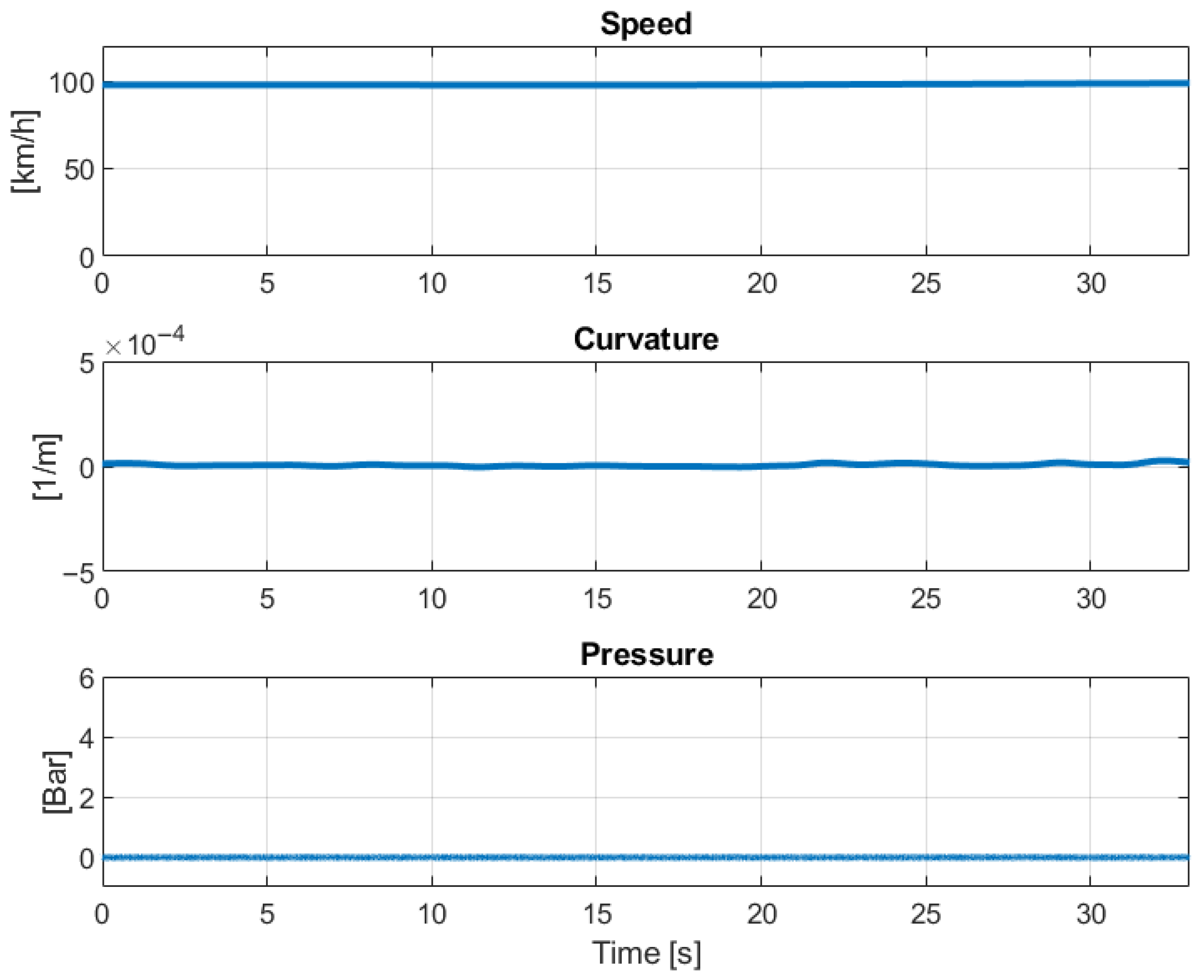 Applsci 15 11547 g008