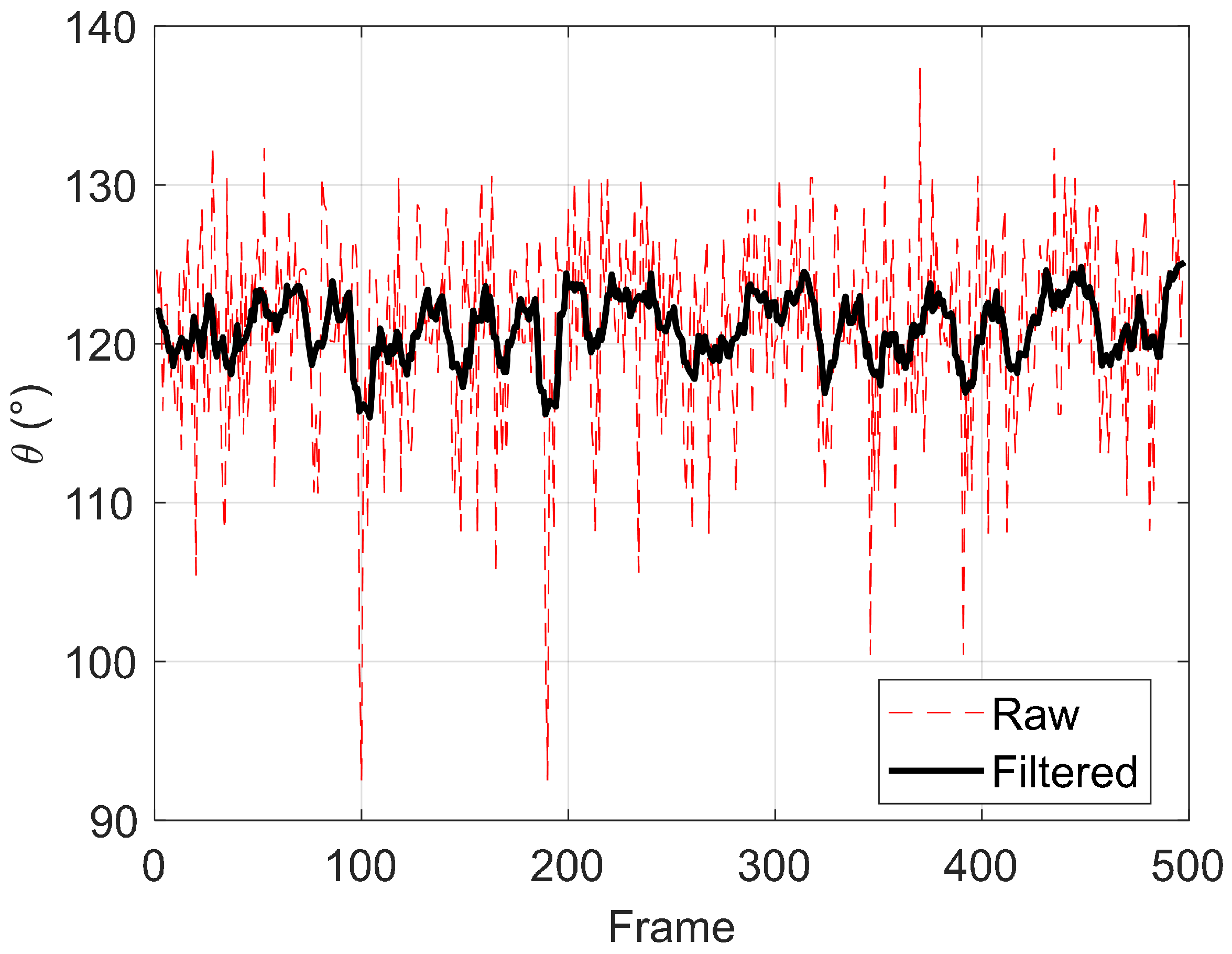 Applsci 15 11547 g010