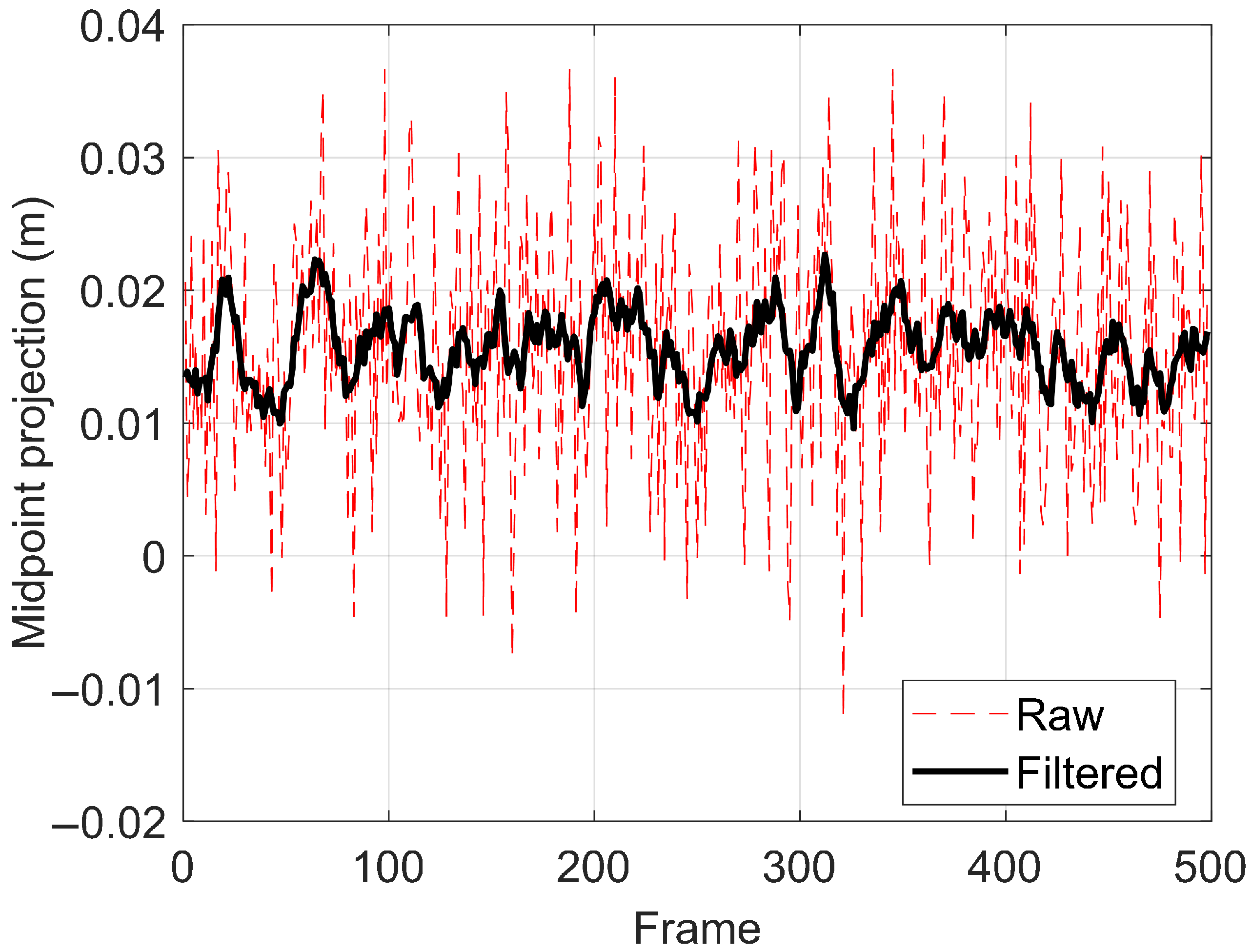 Applsci 15 11547 g012