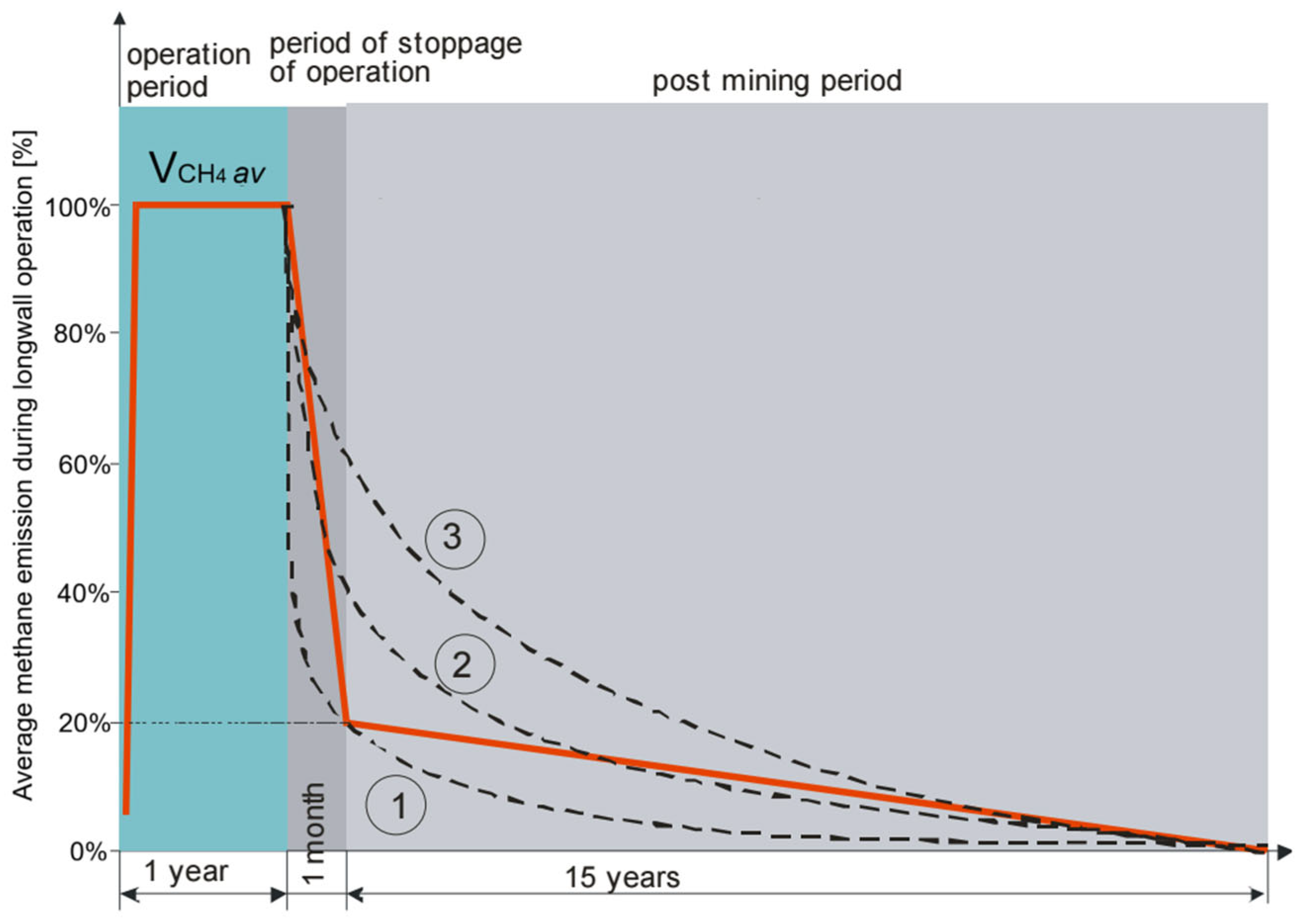 Applsci 15 11548 g002 Applsci 15 11548 g002