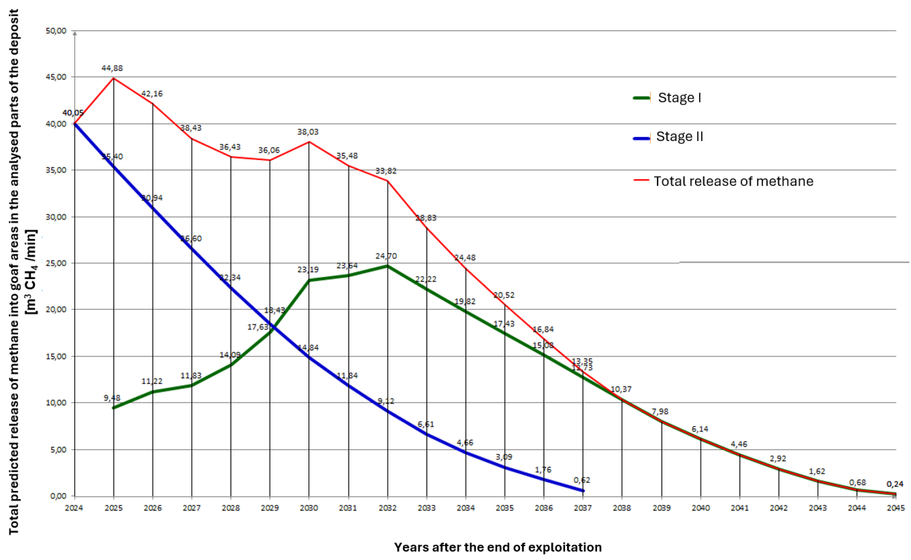 Applsci 15 11548 g010 Applsci 15 11548 g010