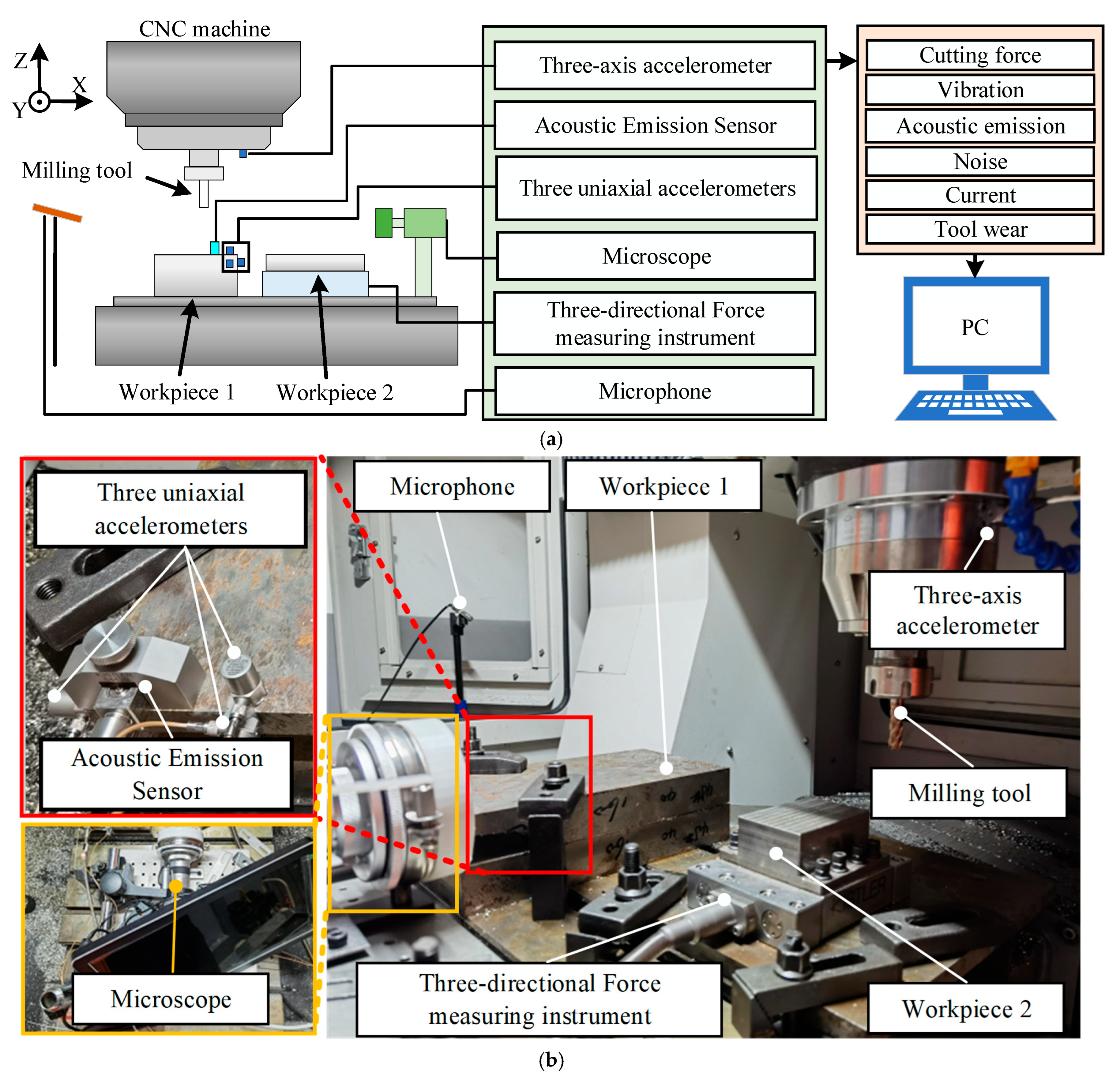 Applsci 15 11549 g006