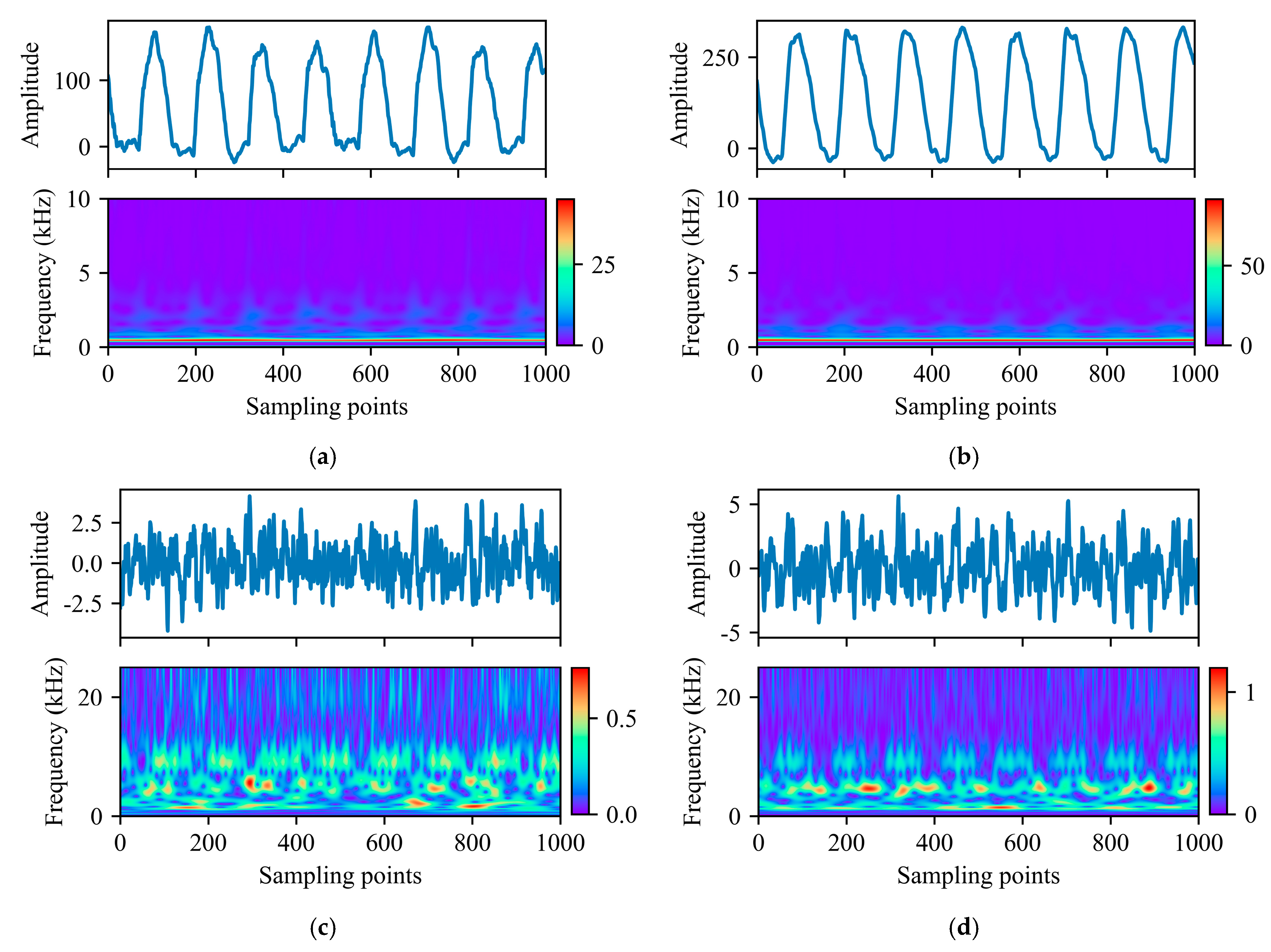Applsci 15 11549 g008