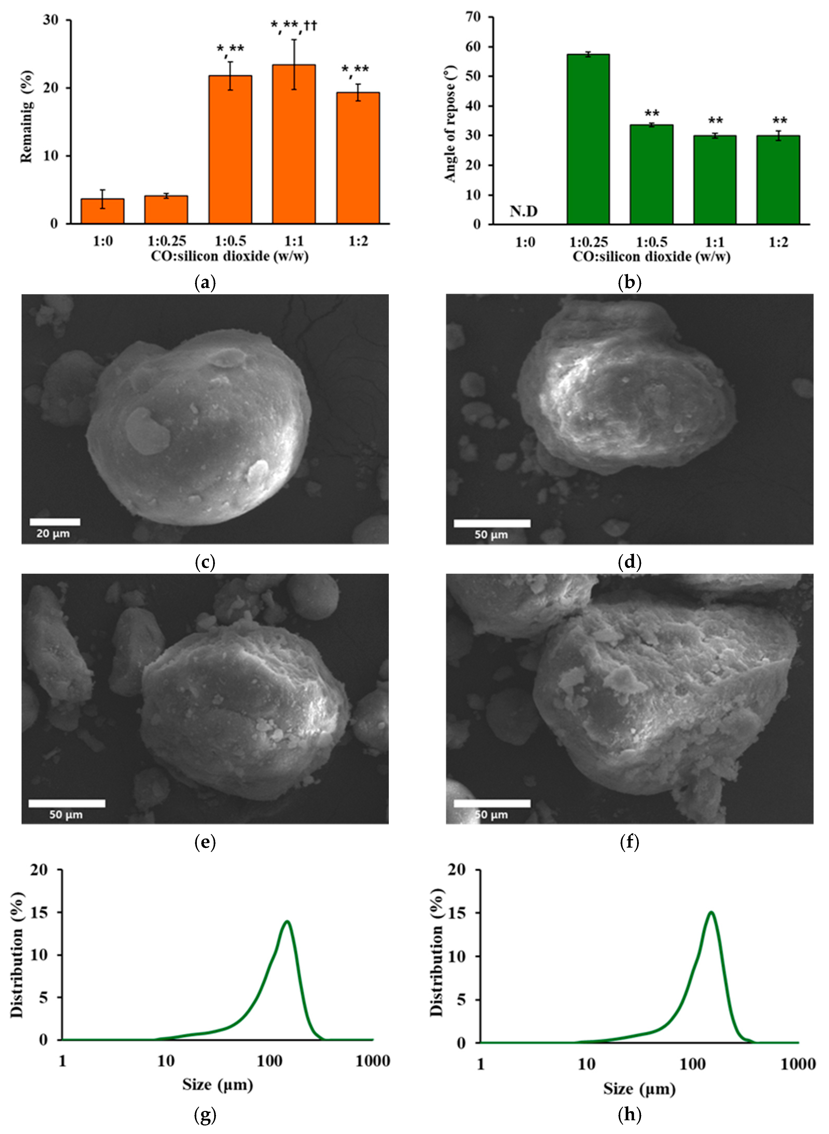 Applsci 15 11550 g003
