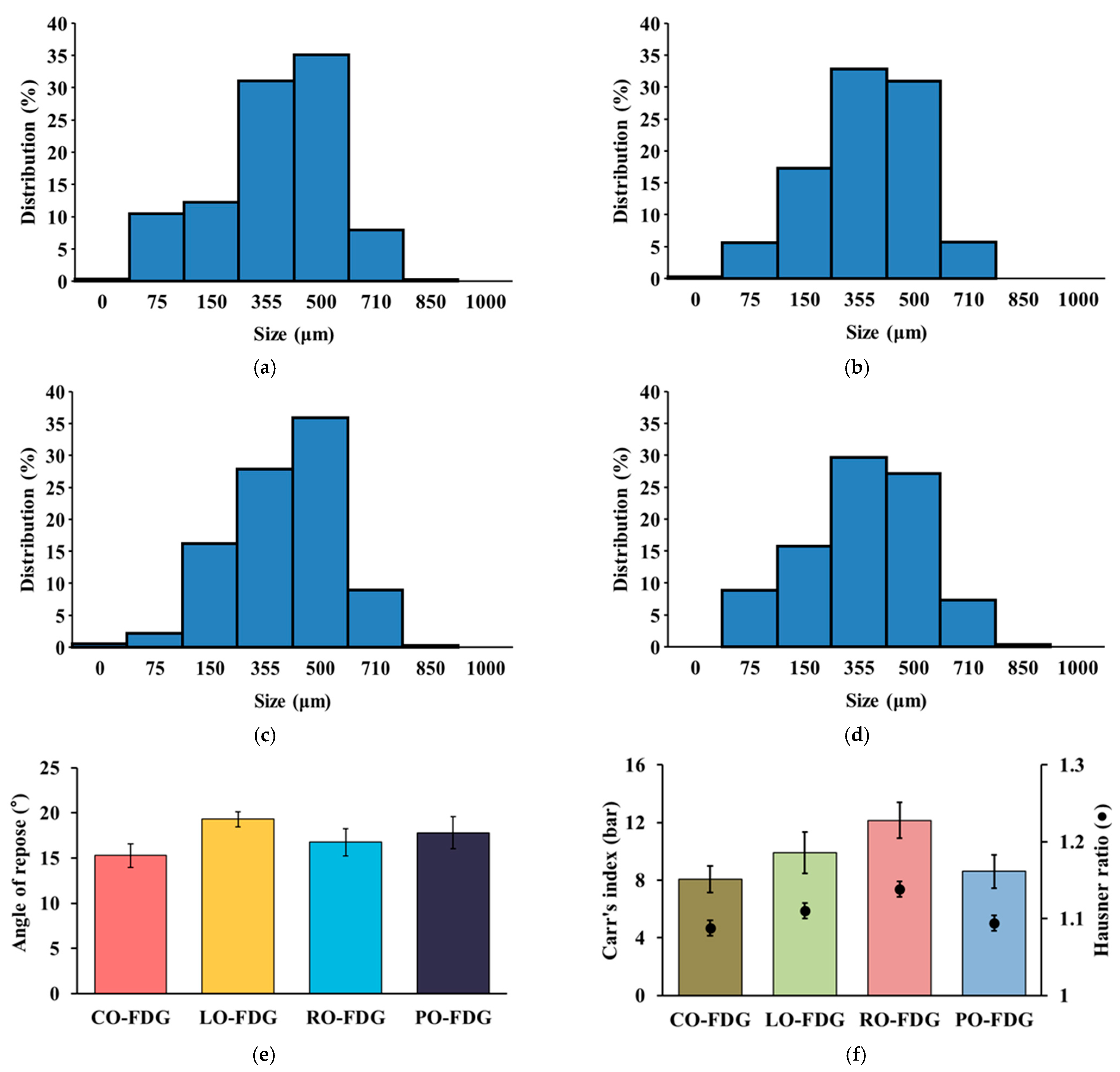 Applsci 15 11550 g006