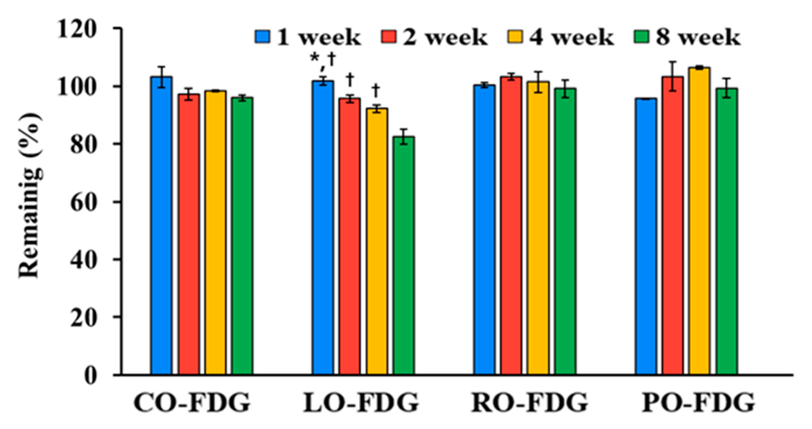 Applsci 15 11550 g008