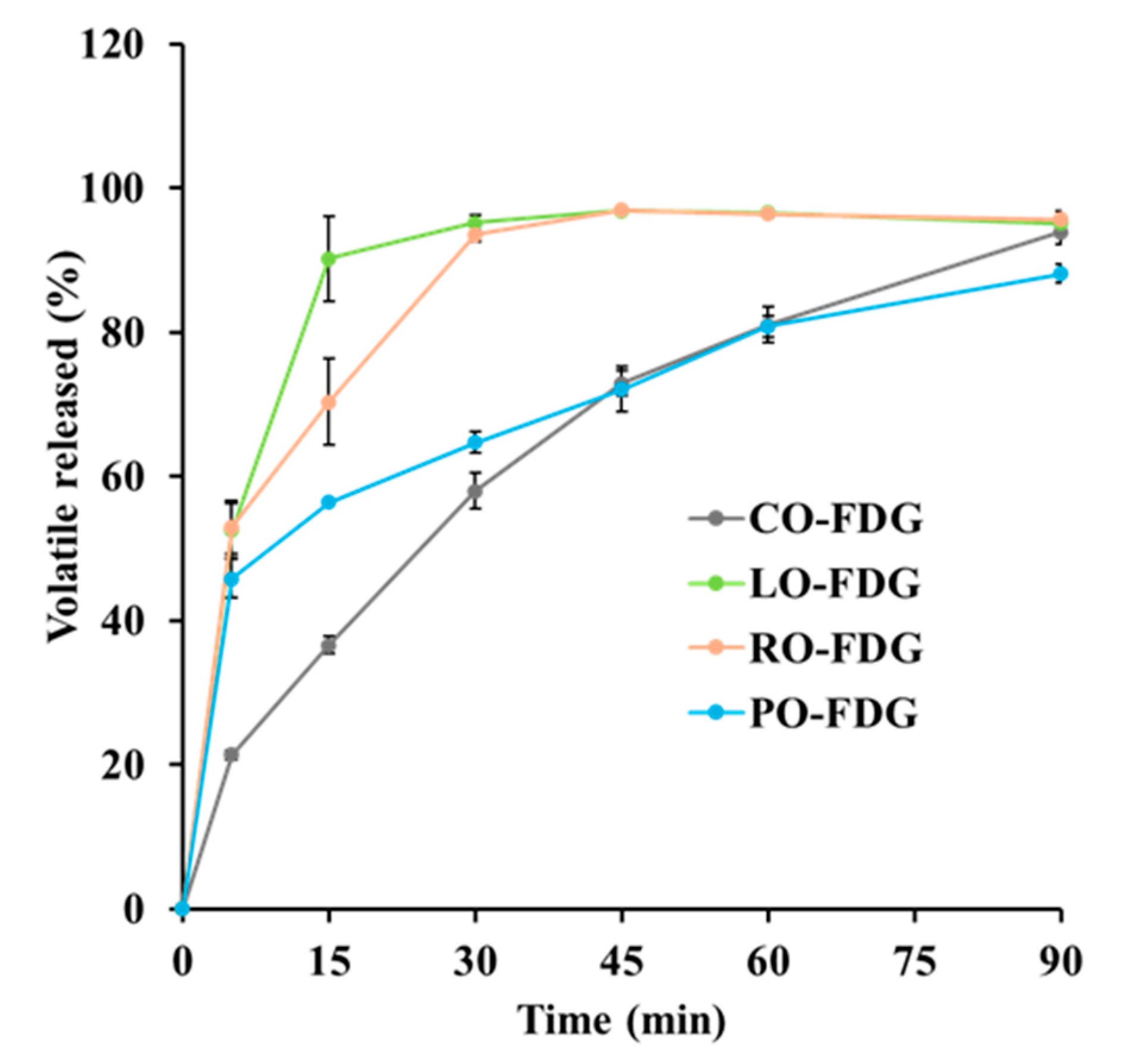 Applsci 15 11550 g009