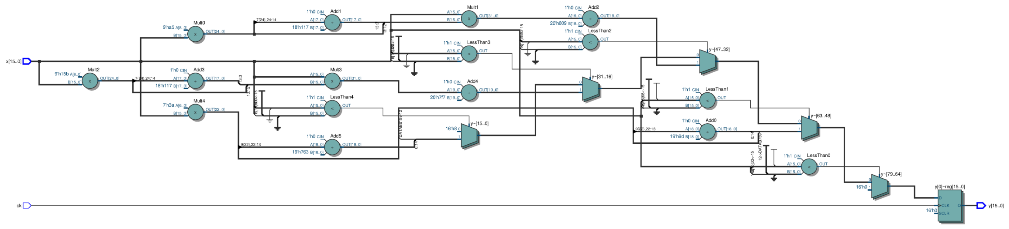 Applsci 15 11551 g002