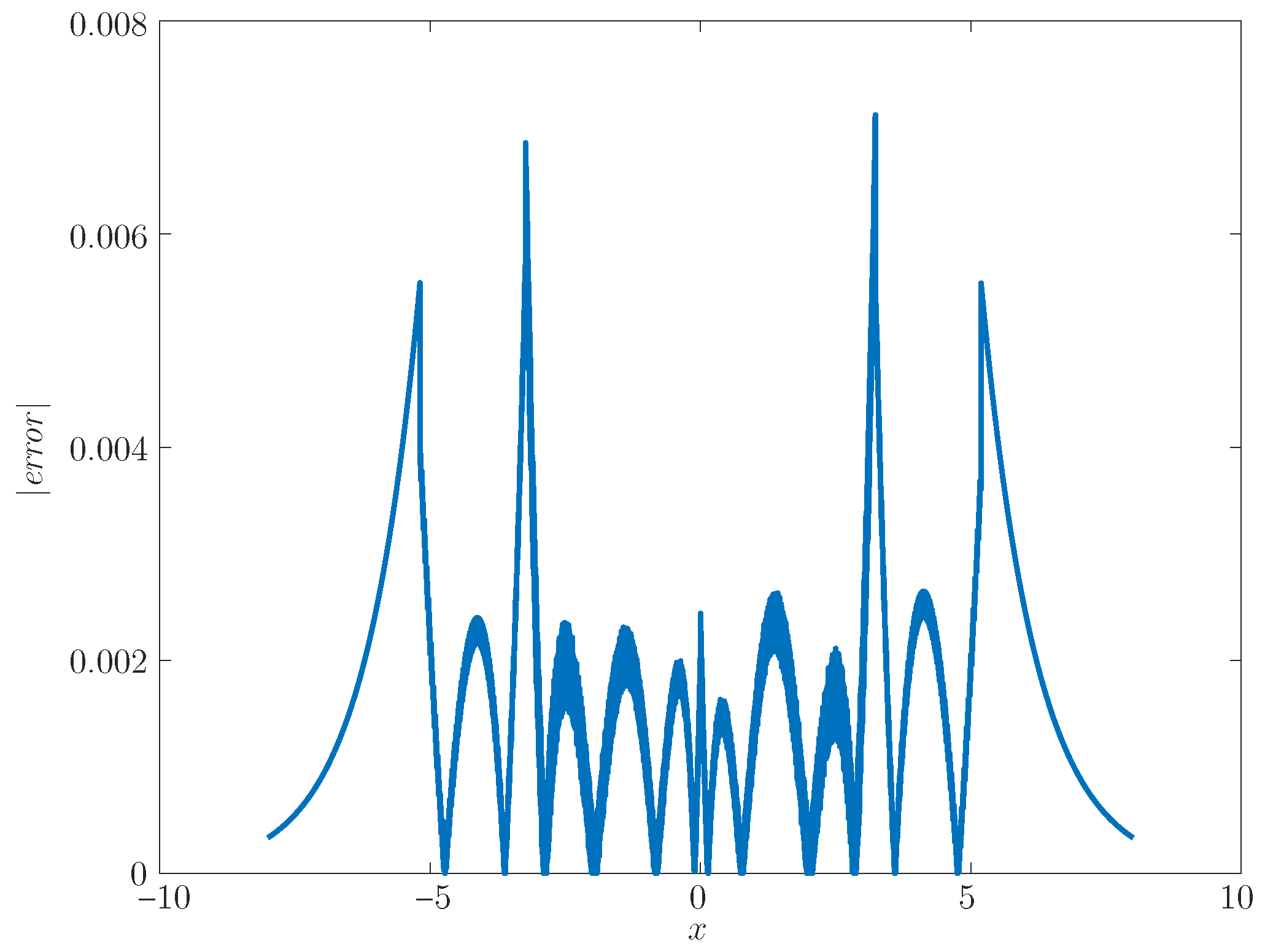 Applsci 15 11551 g004