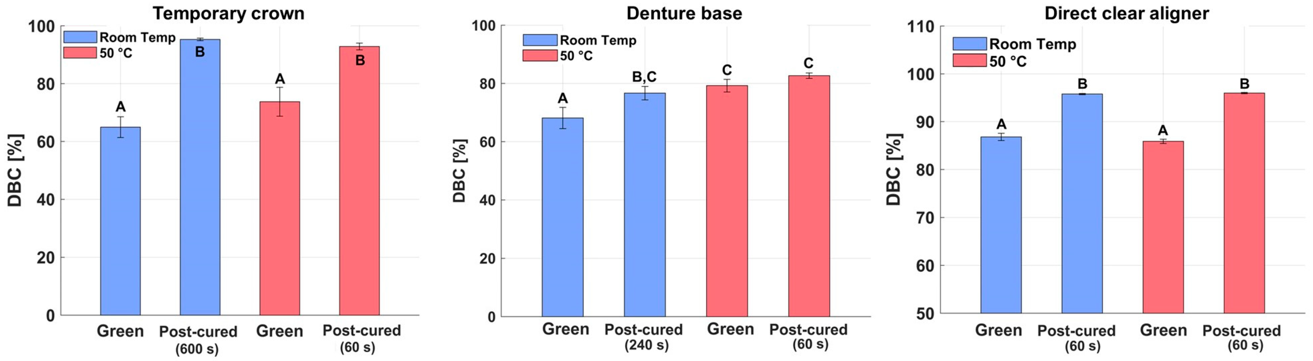 Applsci 15 11552 g002