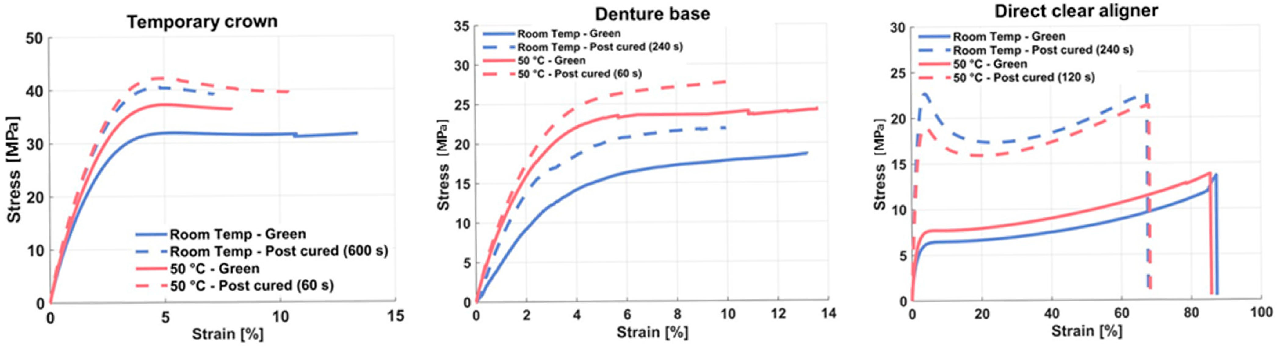 Applsci 15 11552 g003