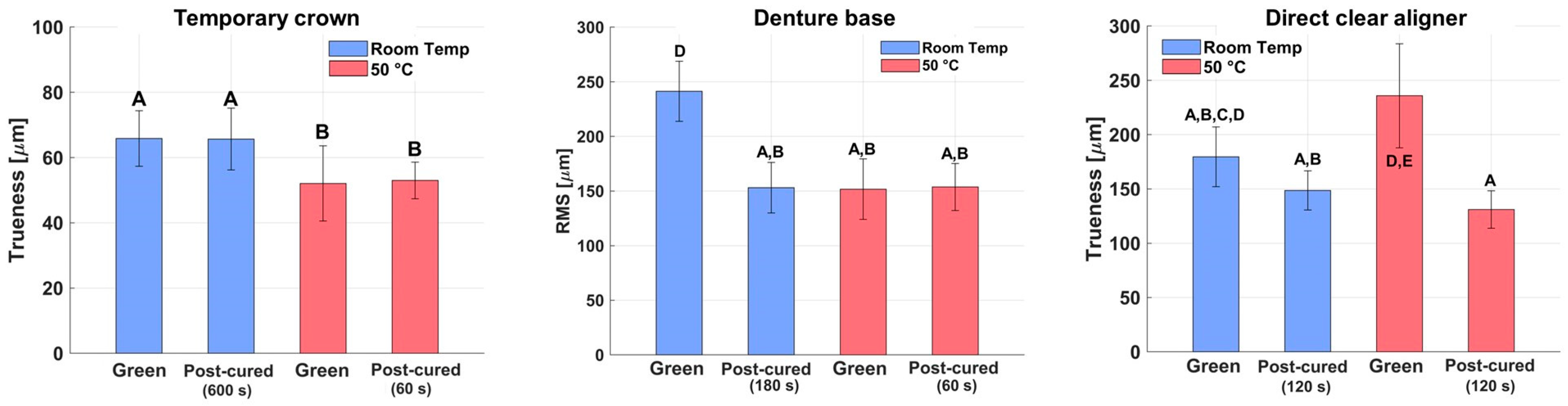 Applsci 15 11552 g004