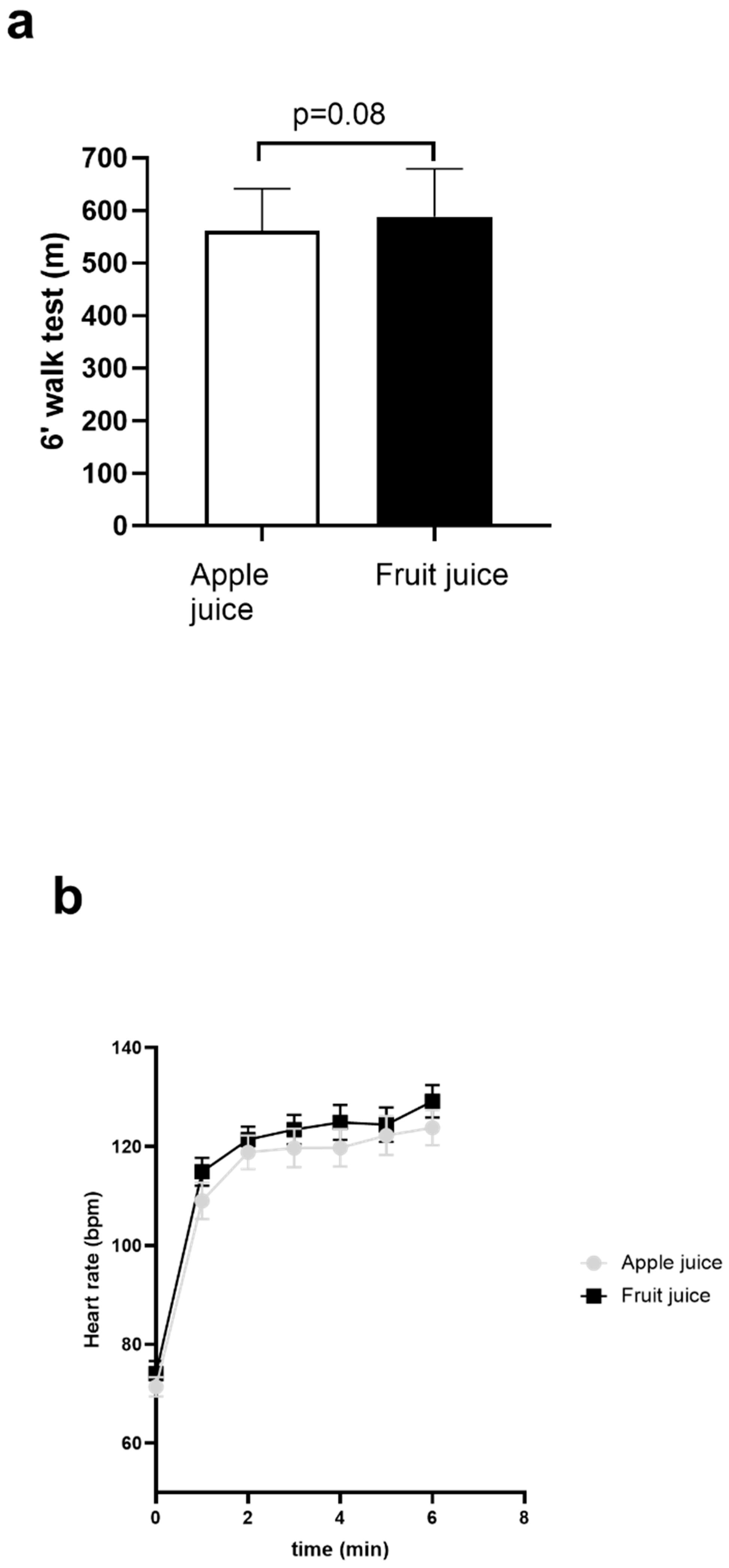 Applsci 15 11553 g002