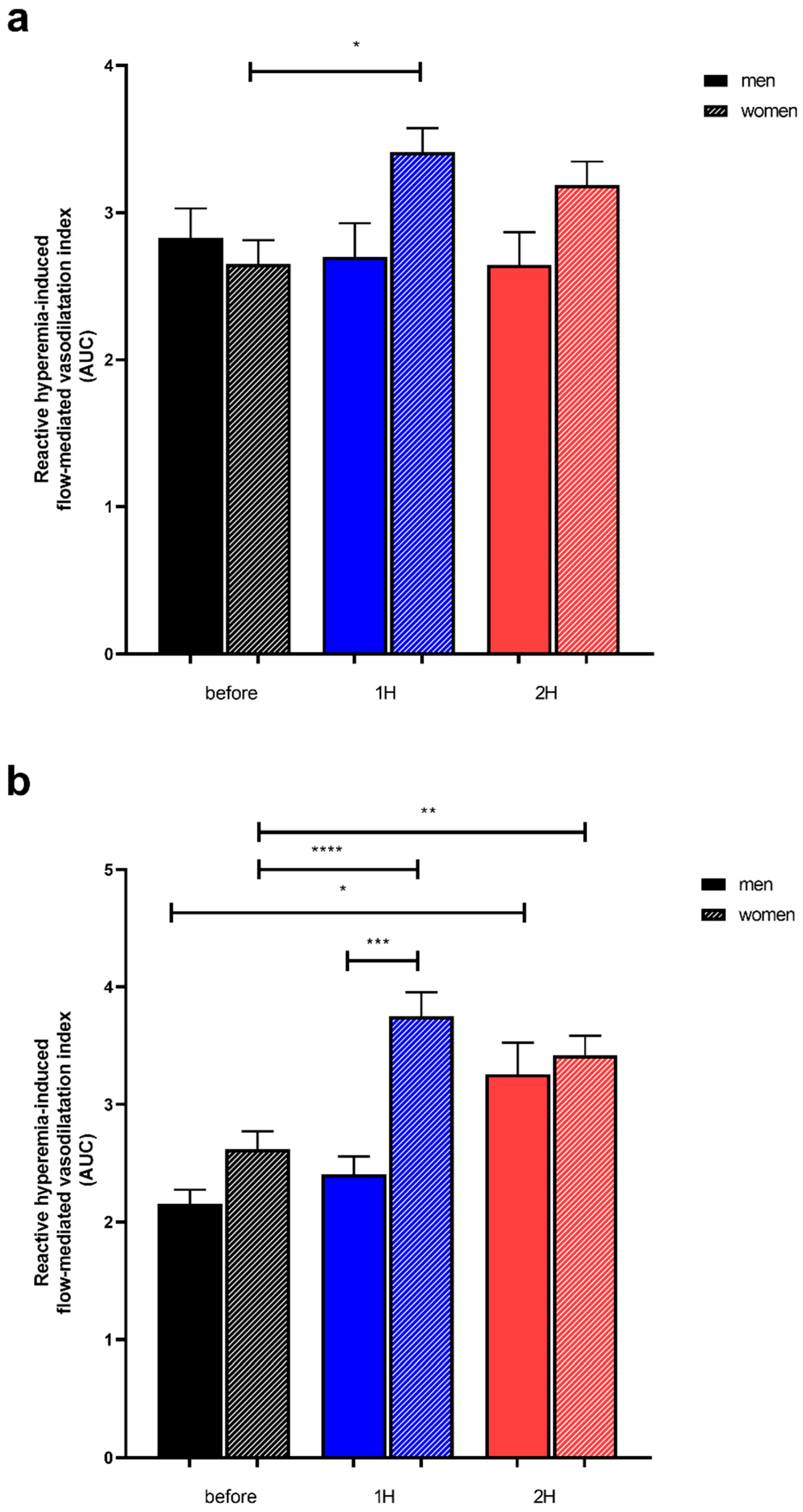 Applsci 15 11553 g005