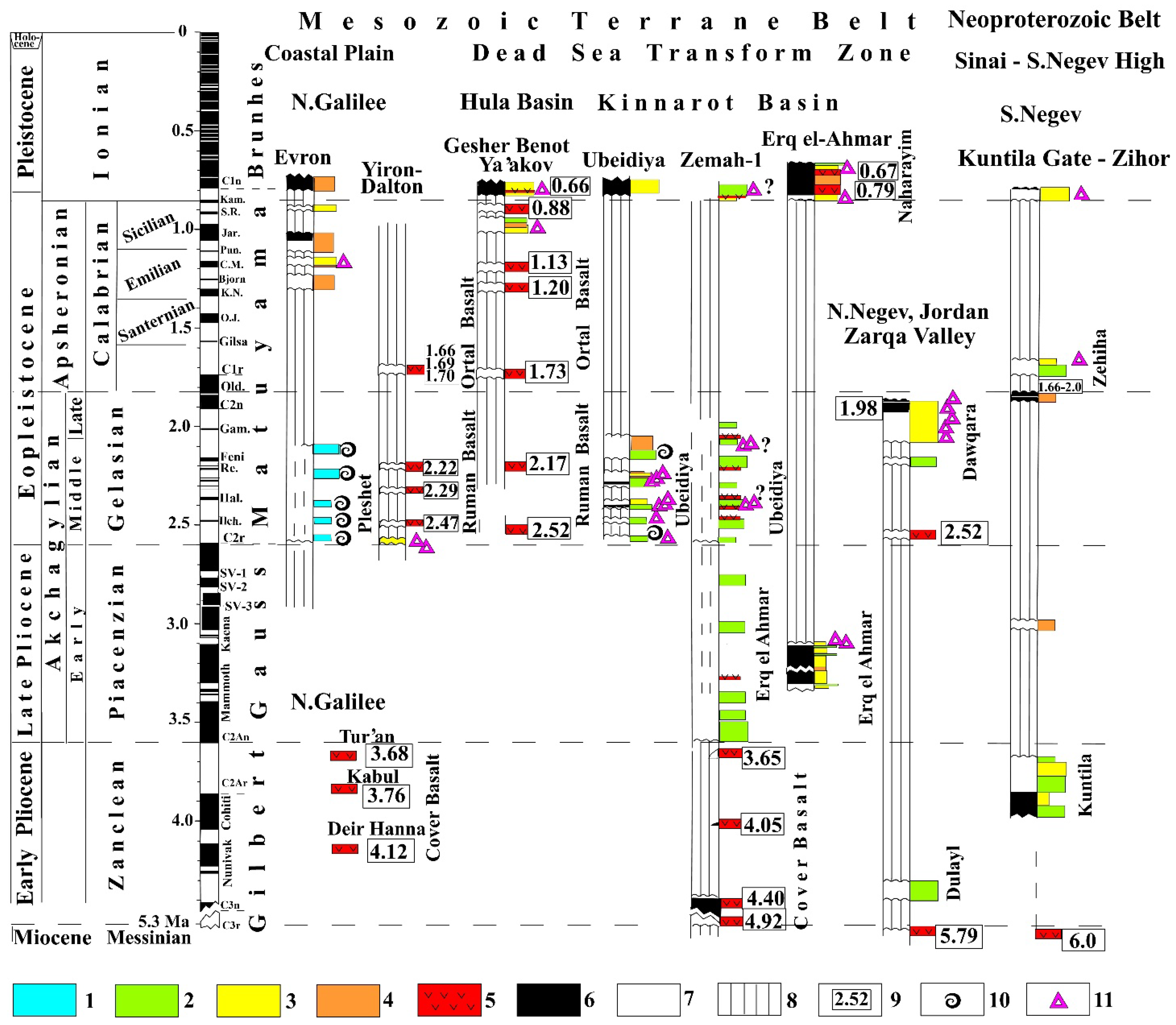 Applsci 15 11554 g005 Applsci 15 11554 g005