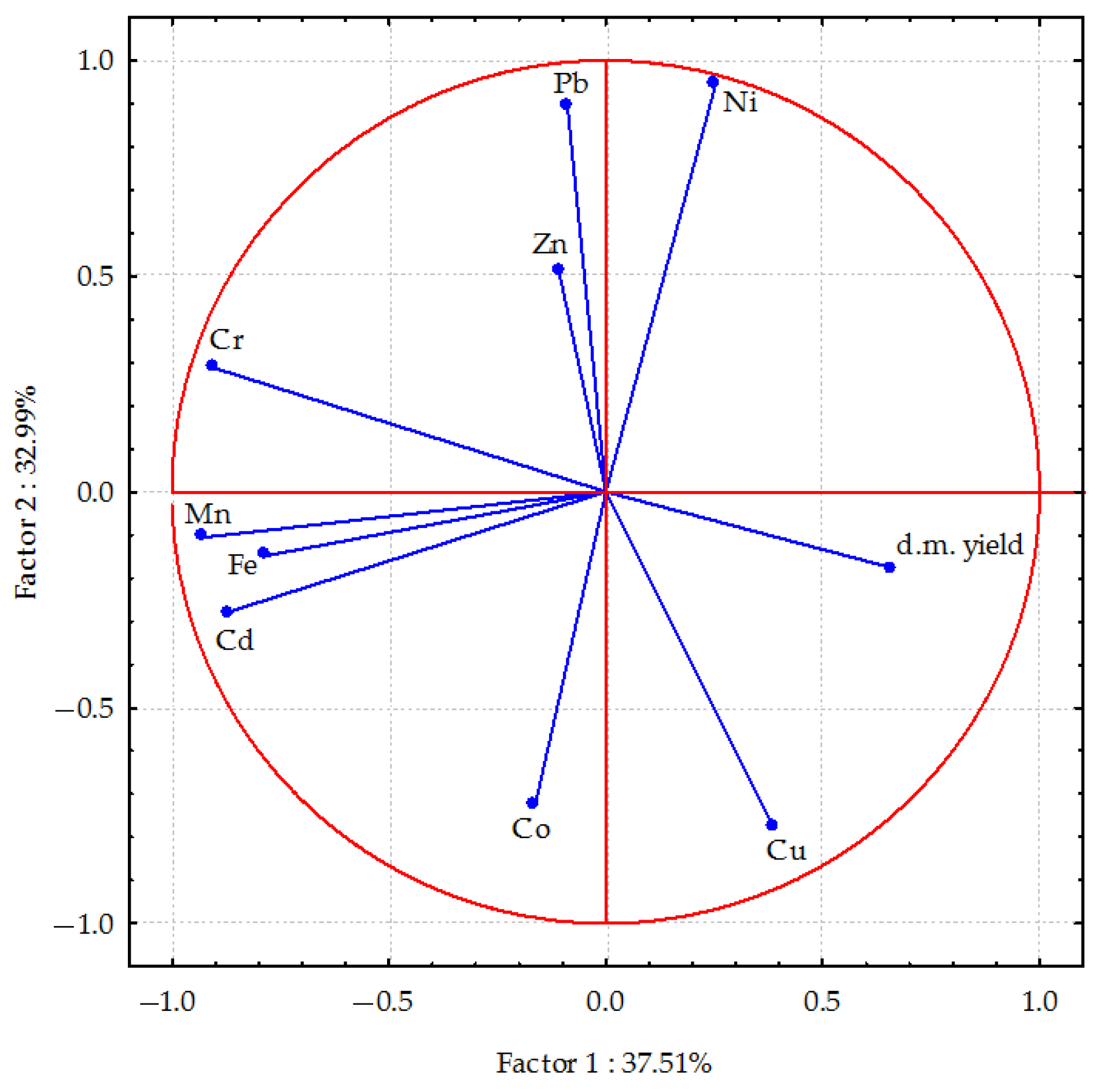 Applsci 15 11555 g002 Applsci 15 11555 g002