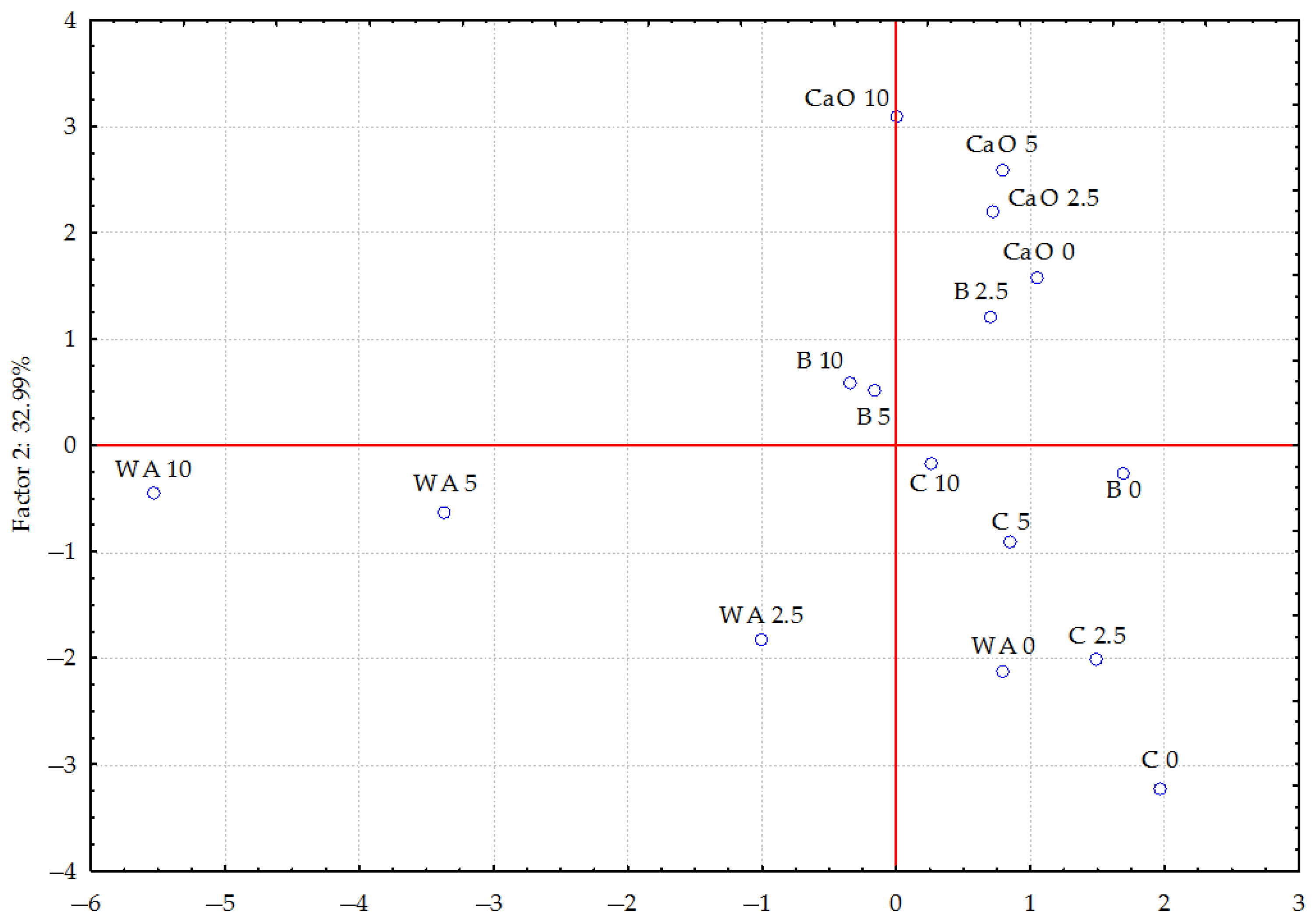 Applsci 15 11555 g003 Applsci 15 11555 g003