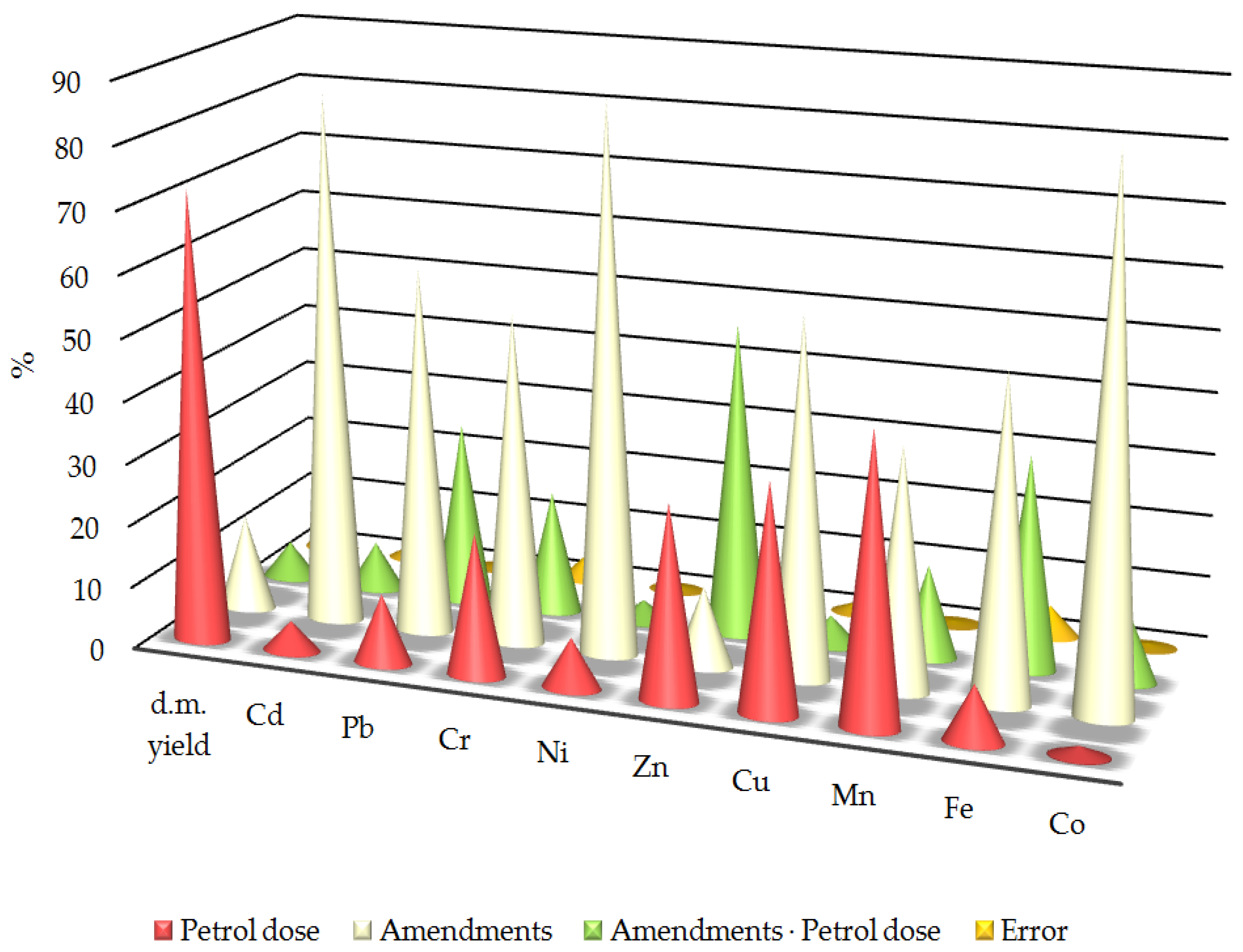 Applsci 15 11555 g004 Applsci 15 11555 g004