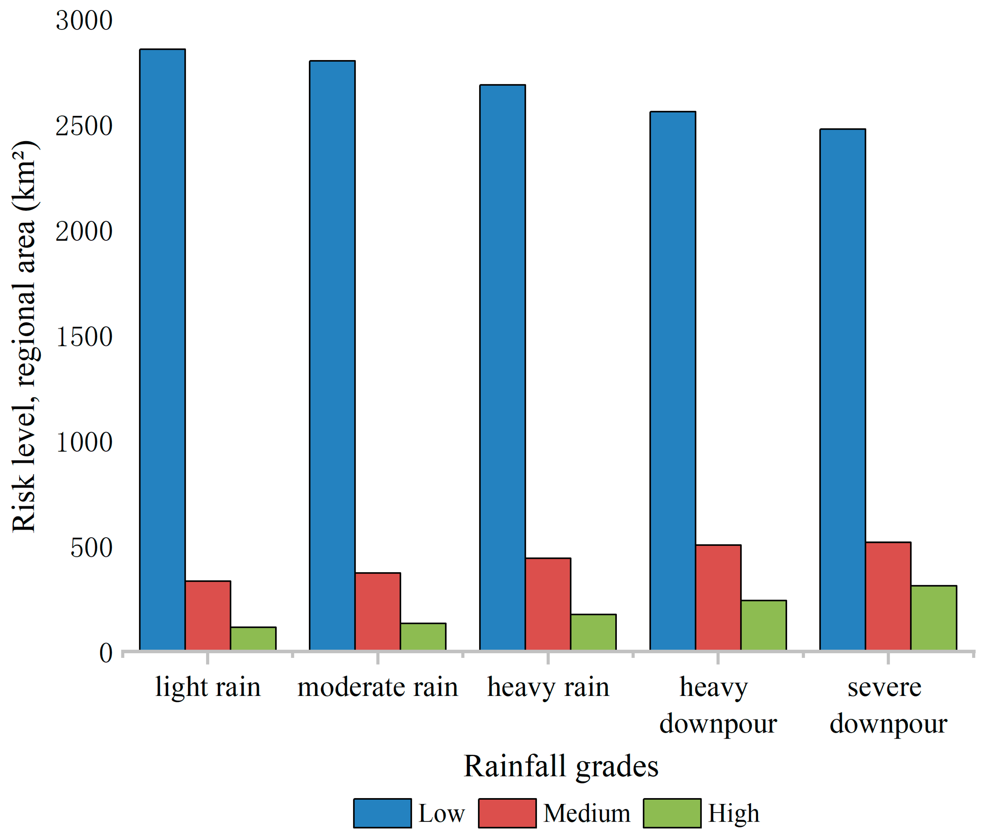 Applsci 15 11556 g012 Applsci 15 11556 g012