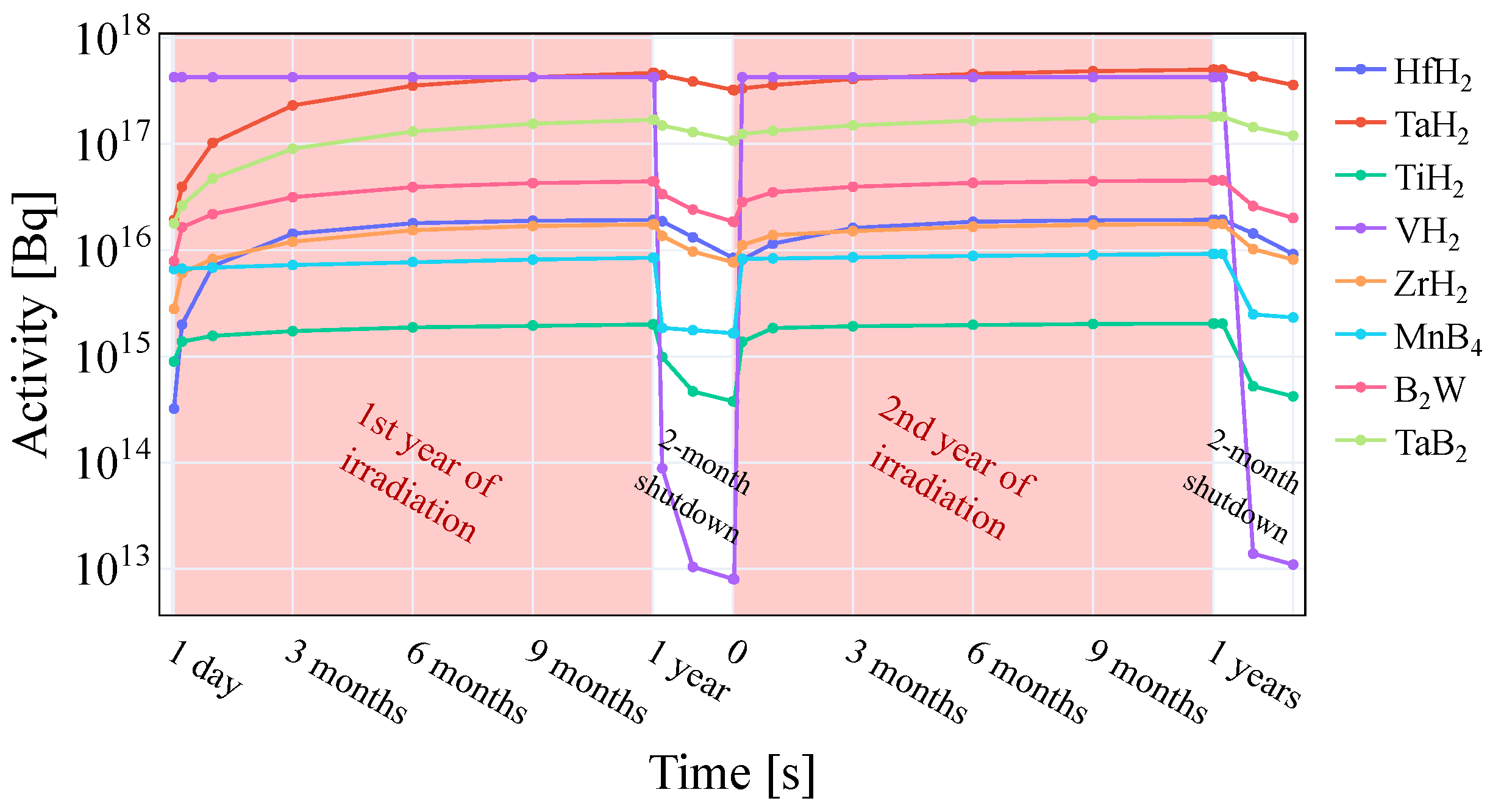 Applsci 15 11557 g011 Applsci 15 11557 g011