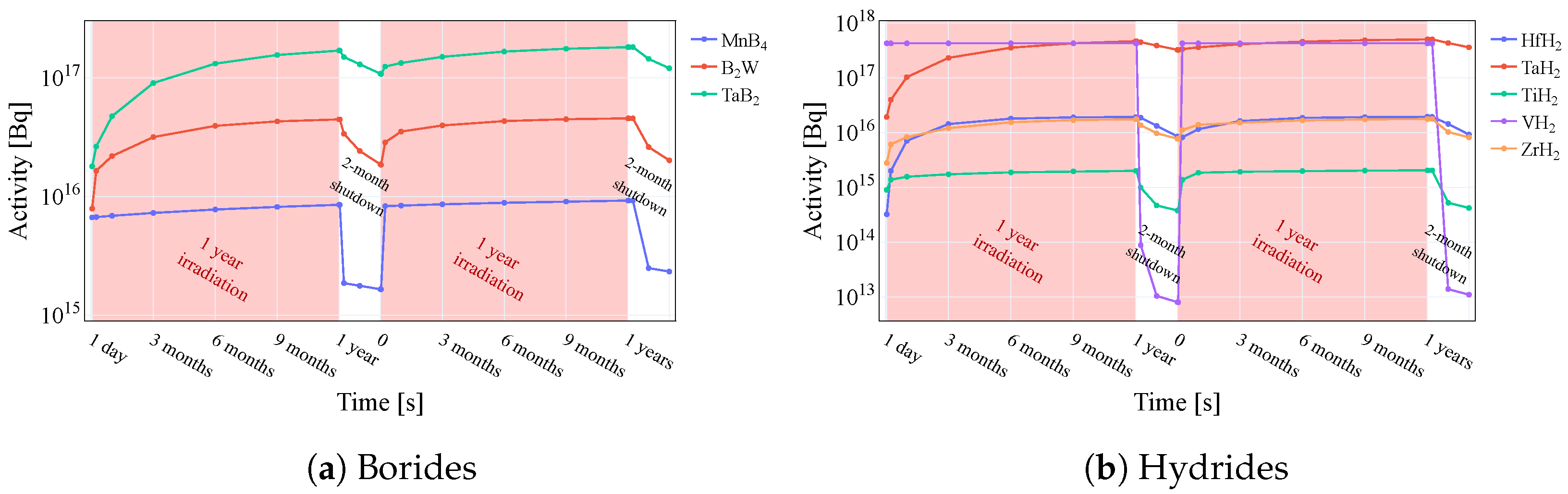Applsci 15 11557 g012 Applsci 15 11557 g012