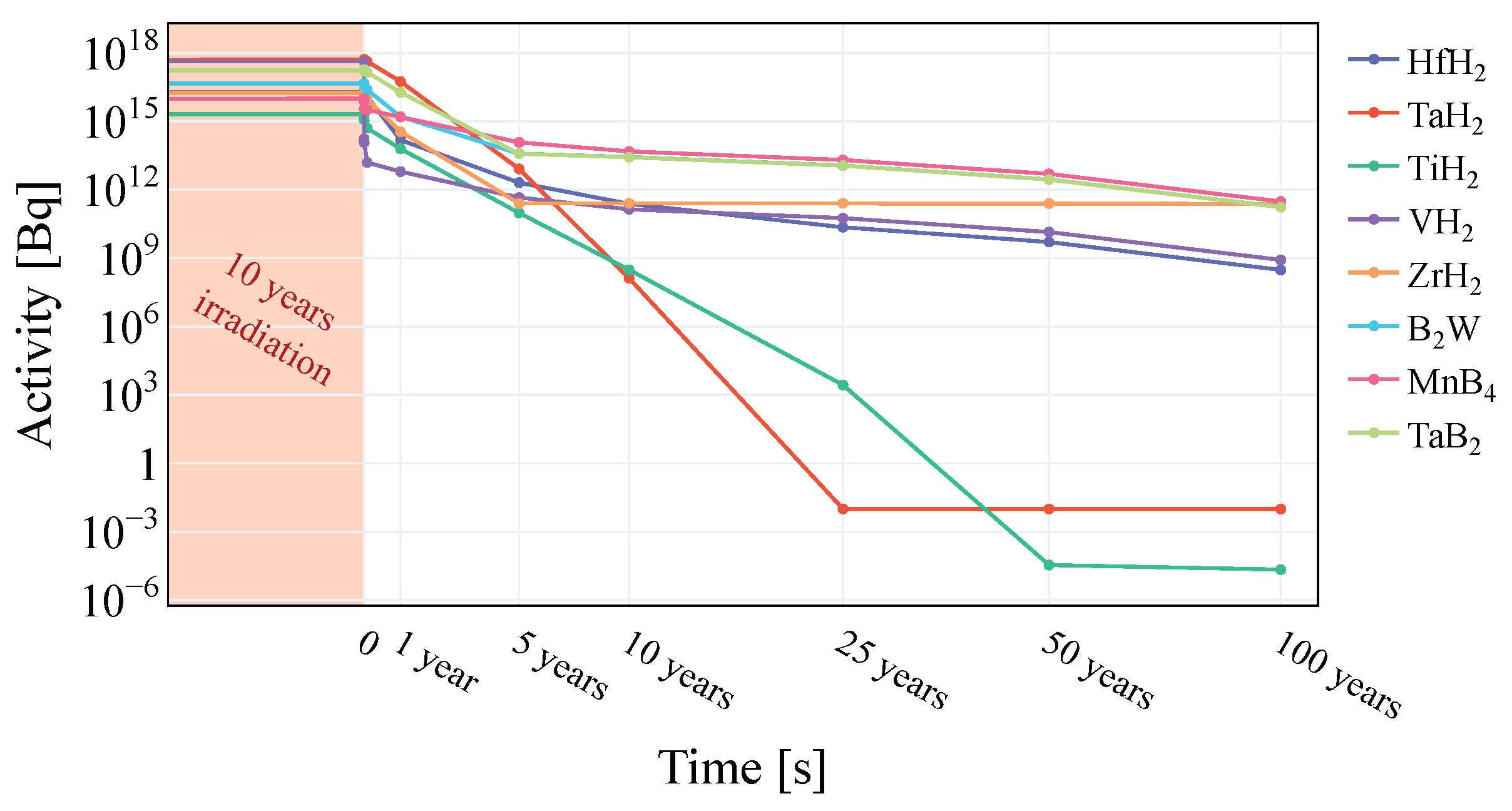Applsci 15 11557 g013 Applsci 15 11557 g013