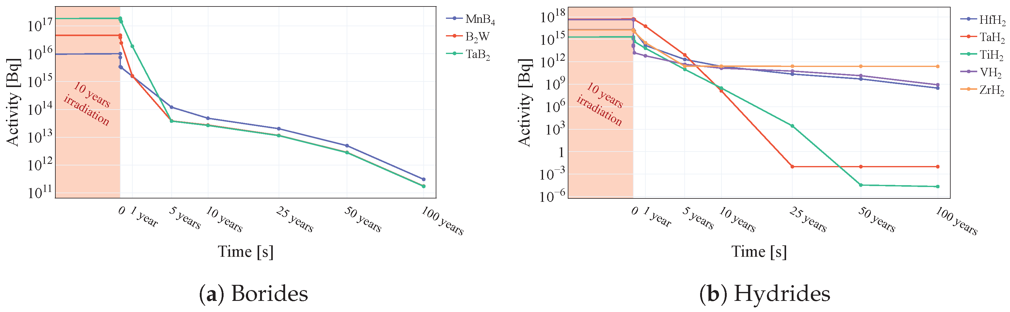 Applsci 15 11557 g014 Applsci 15 11557 g014