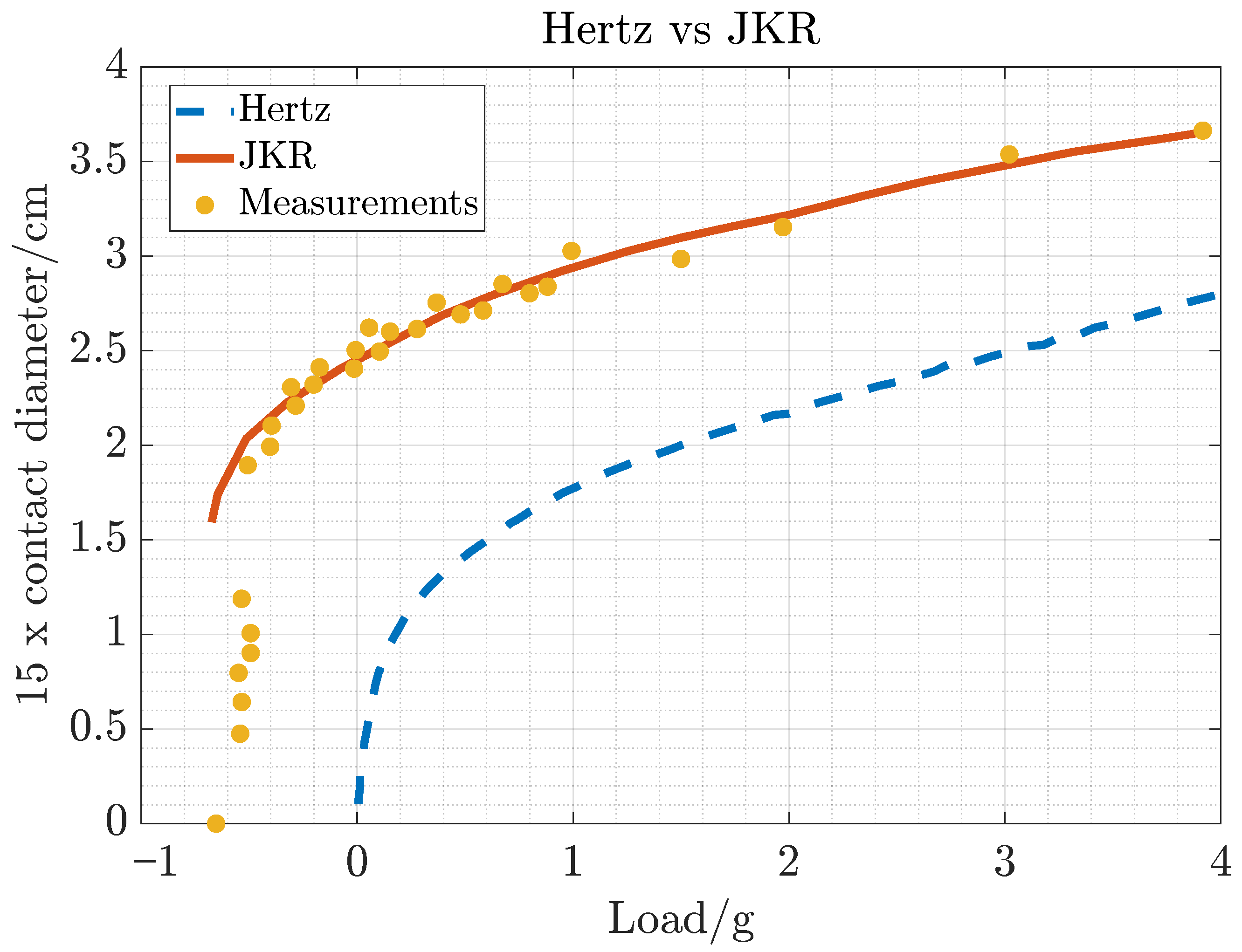 Applsci 15 11558 g005 Applsci 15 11558 g005