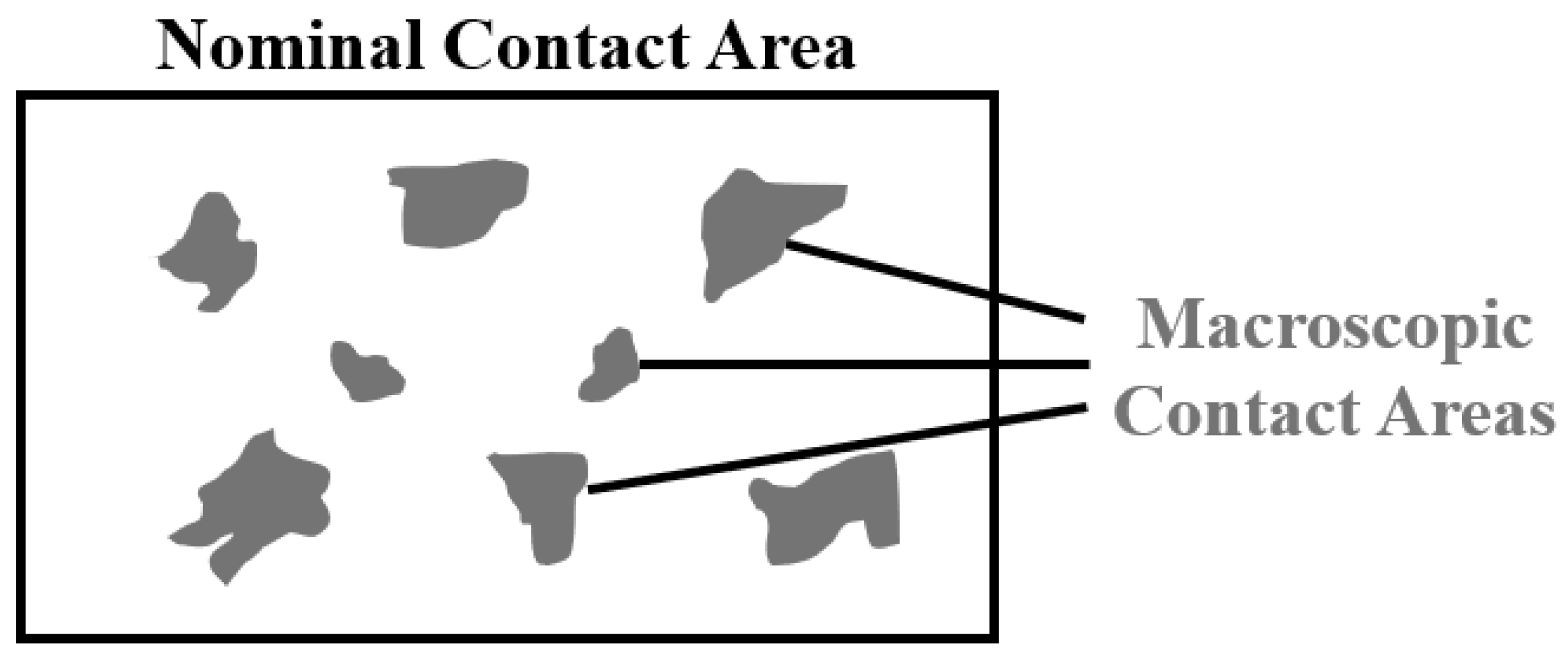 Applsci 15 11558 g008 Applsci 15 11558 g008