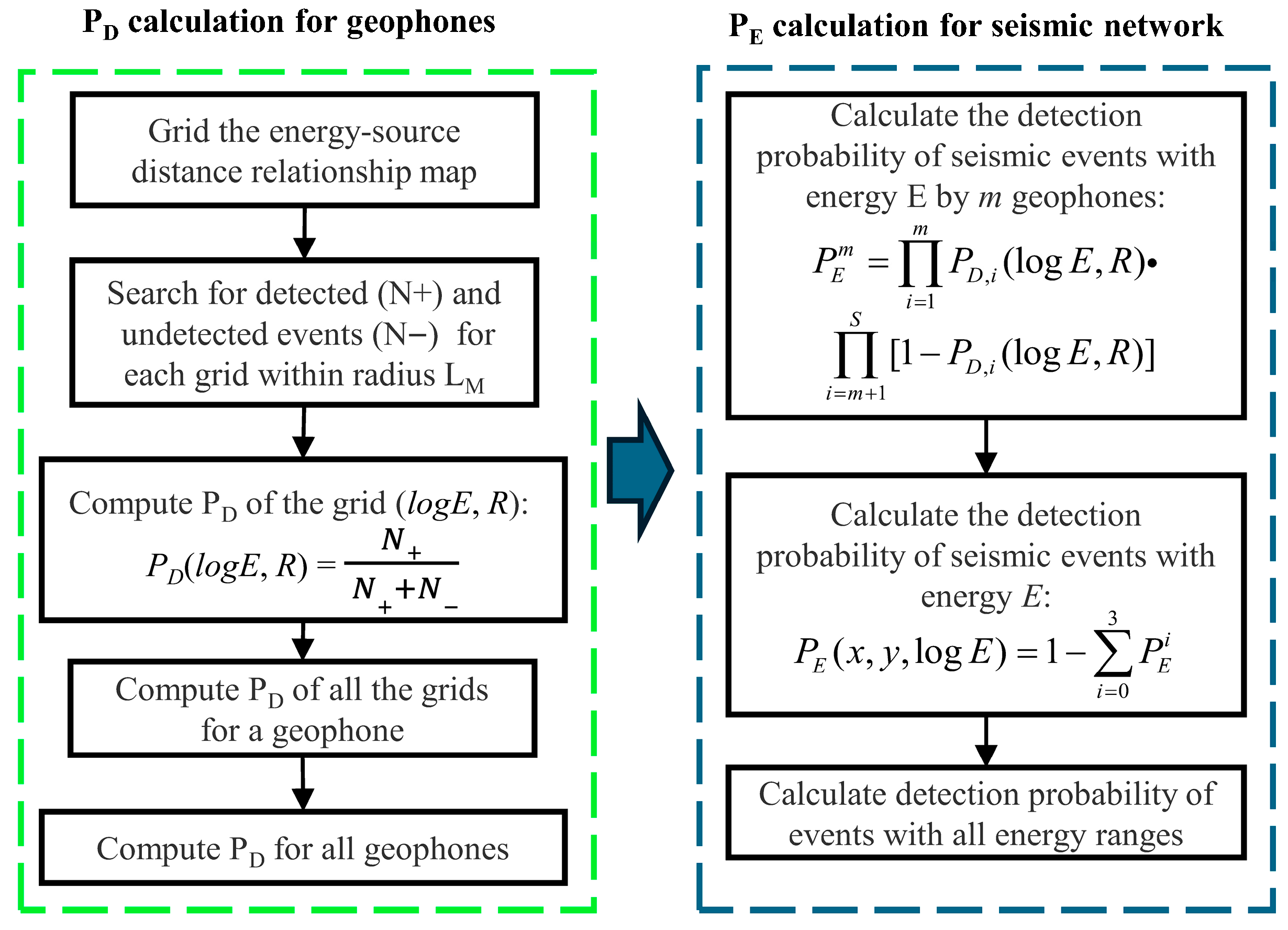 Applsci 15 11559 g003 Applsci 15 11559 g003