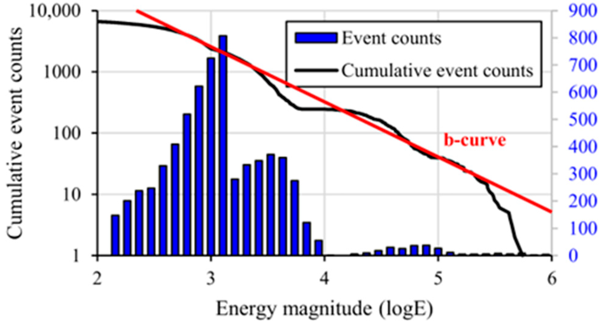 Applsci 15 11559 g006 Applsci 15 11559 g006