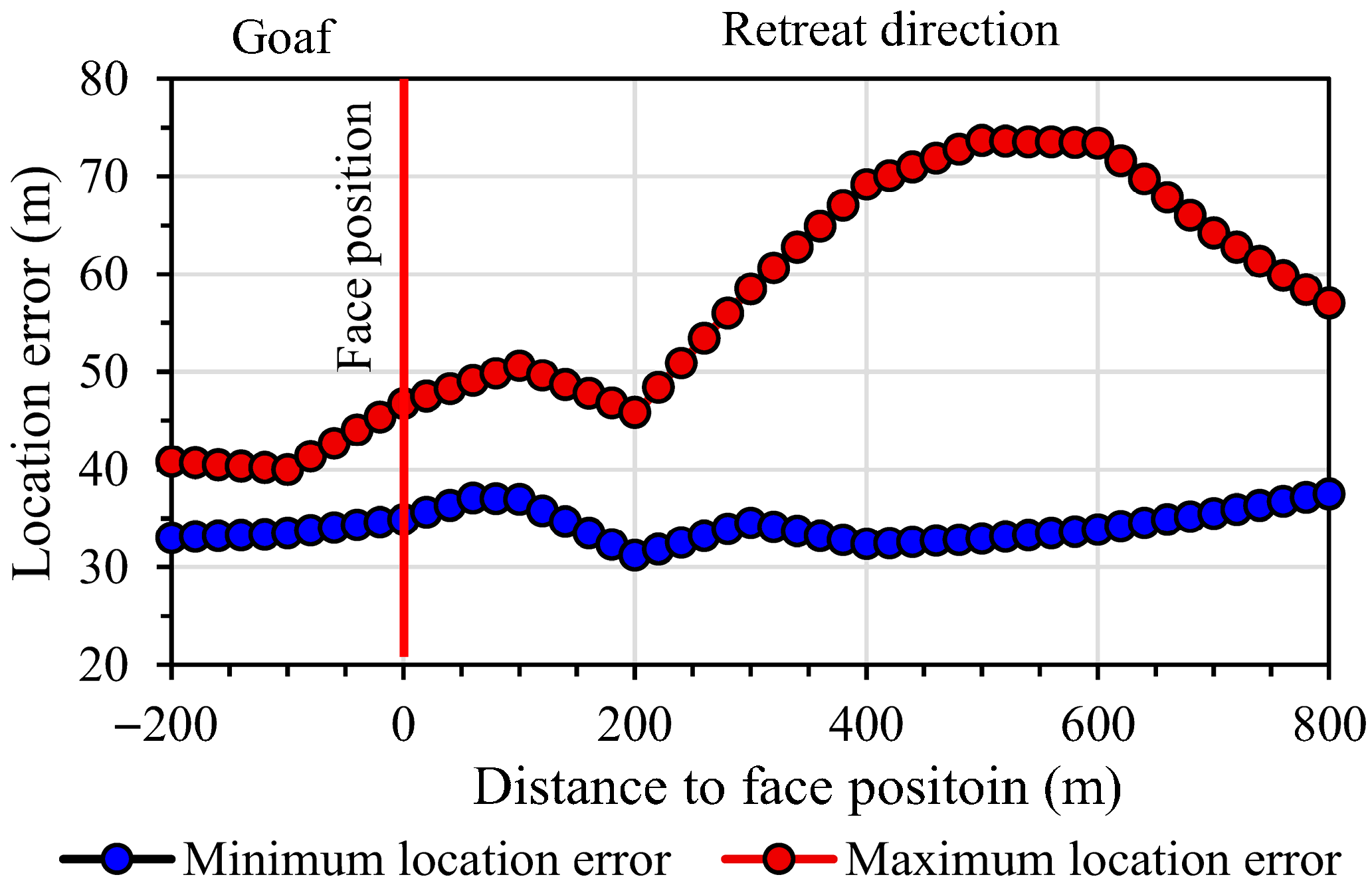 Applsci 15 11559 g008 Applsci 15 11559 g008