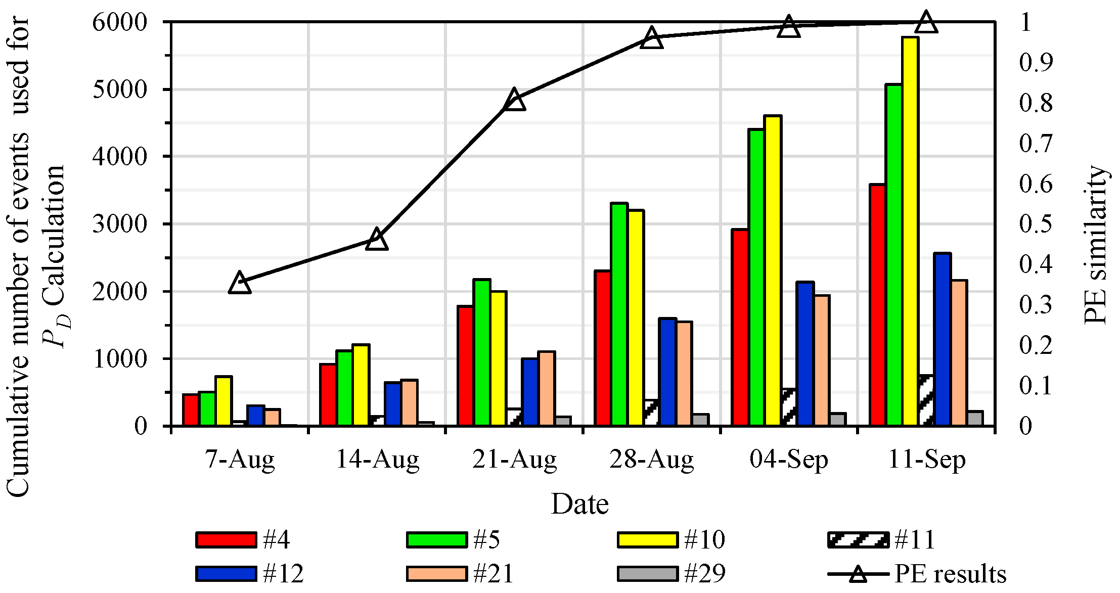 Applsci 15 11559 g011 Applsci 15 11559 g011