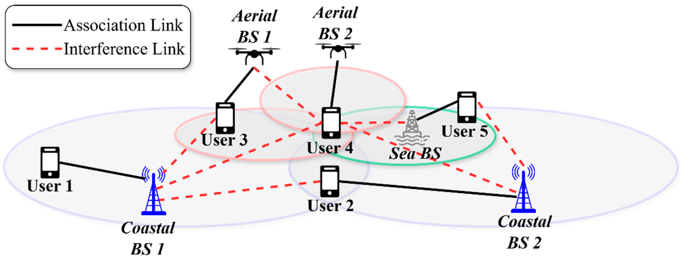 Applsci 15 11560 g002 Applsci 15 11560 g002