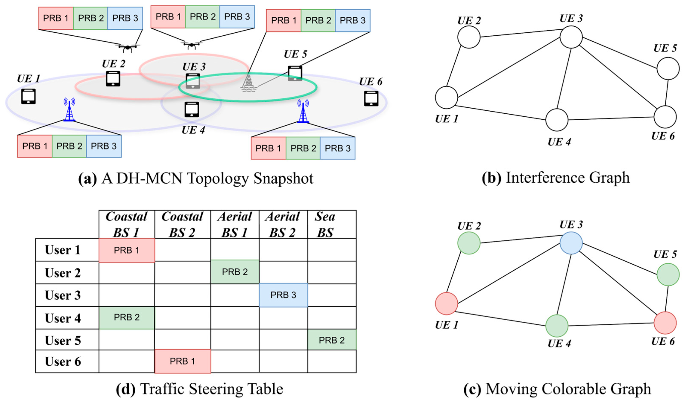 Applsci 15 11560 g003 Applsci 15 11560 g003