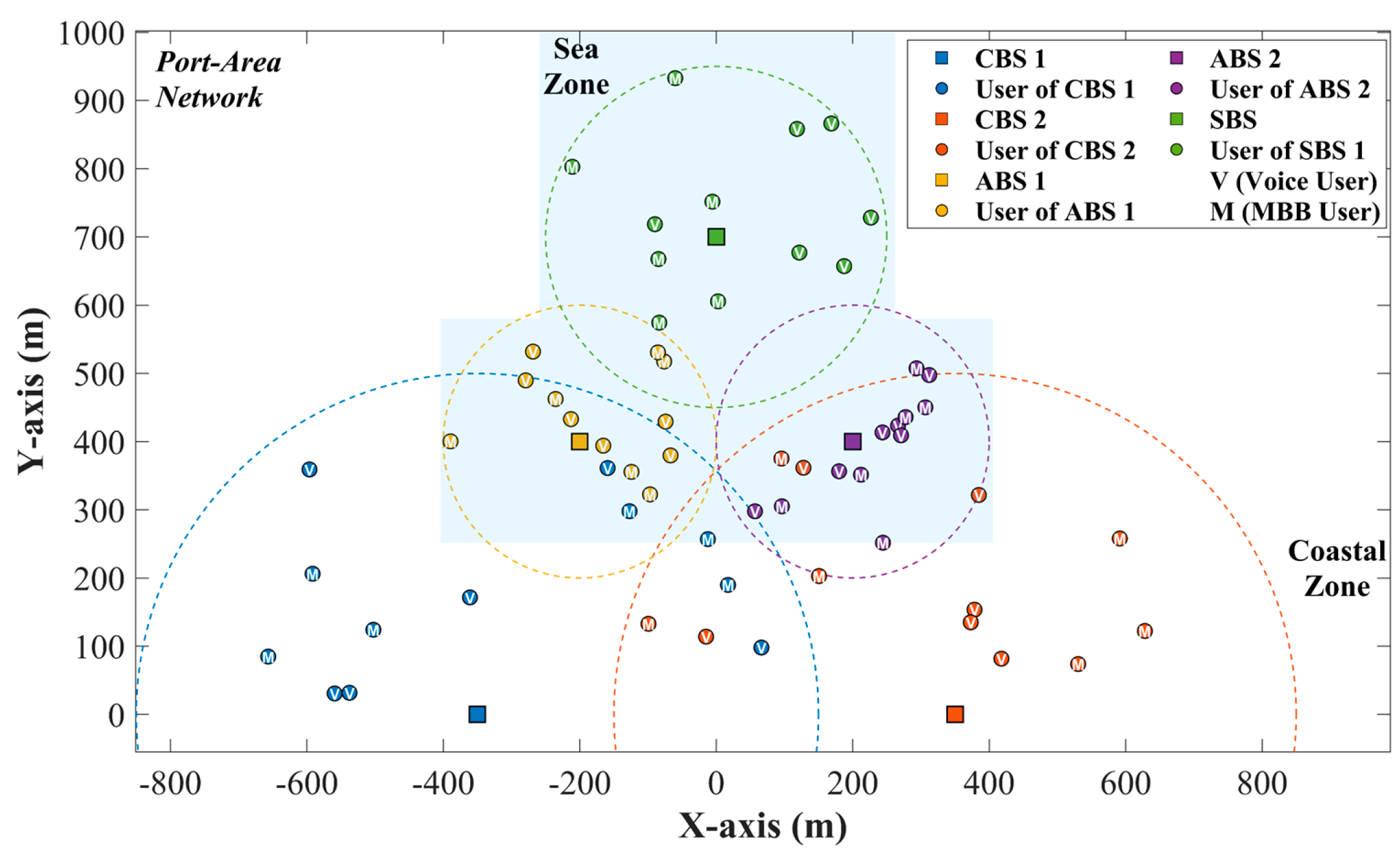 Applsci 15 11560 g006 Applsci 15 11560 g006