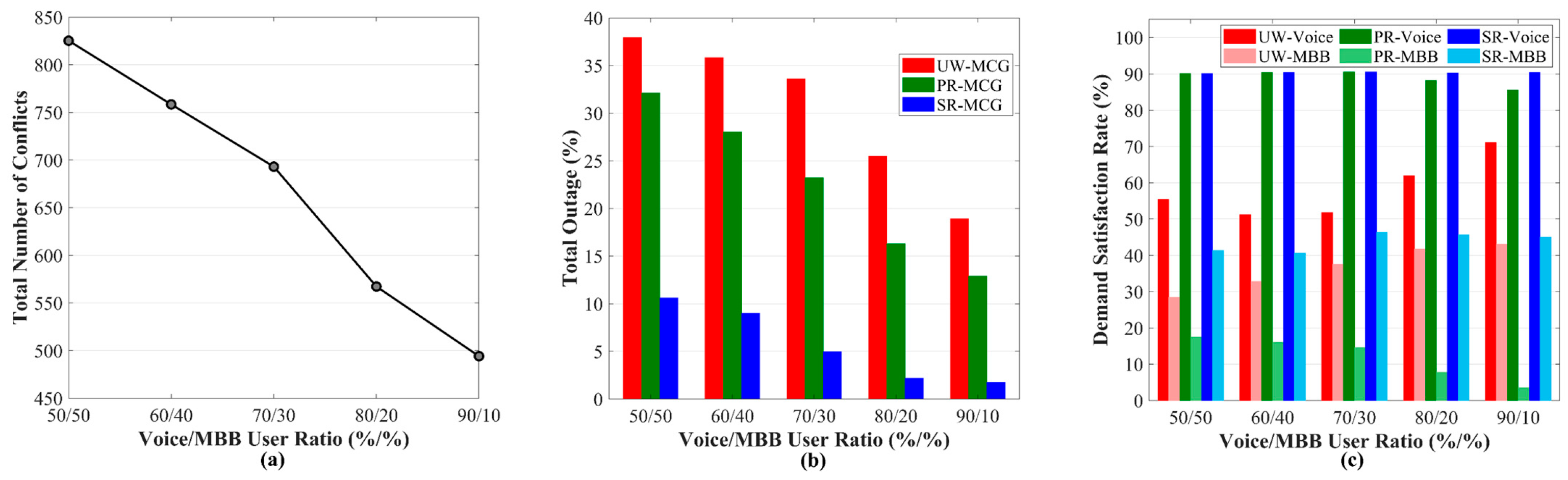 Applsci 15 11560 g007 Applsci 15 11560 g007