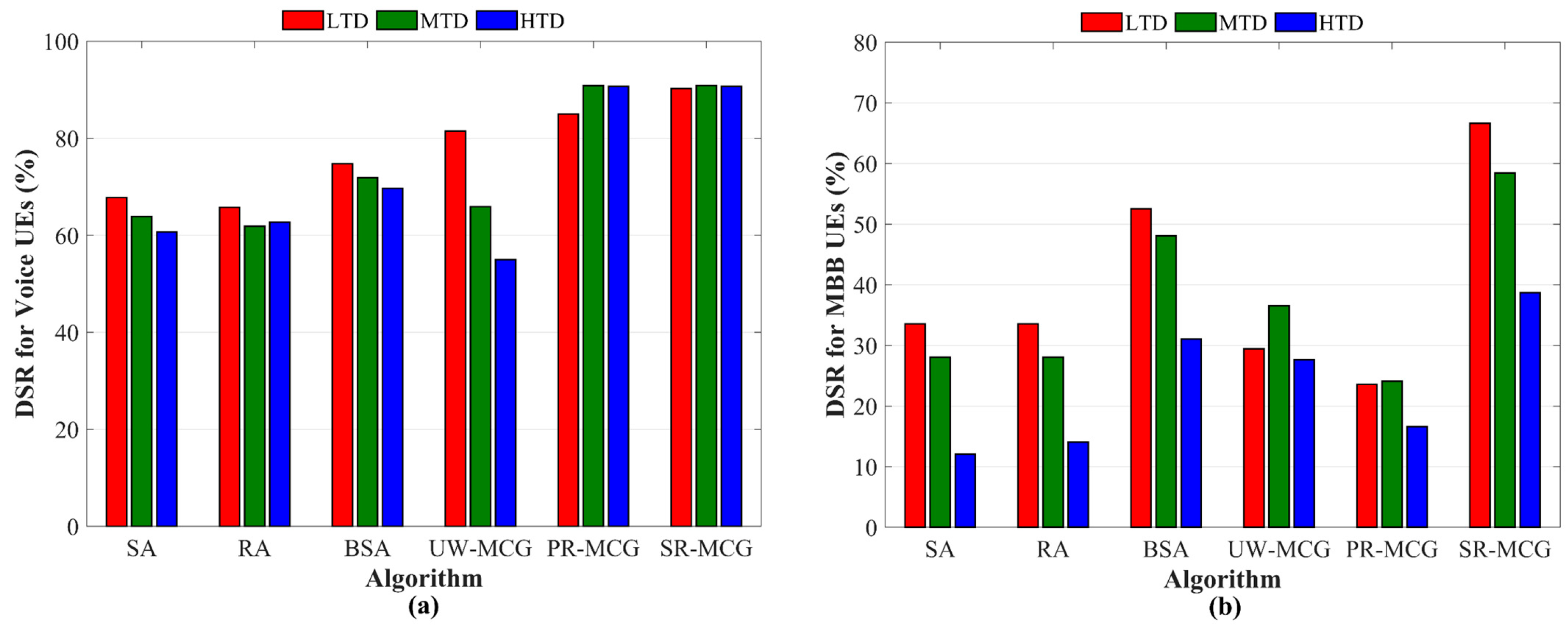 Applsci 15 11560 g009 Applsci 15 11560 g009