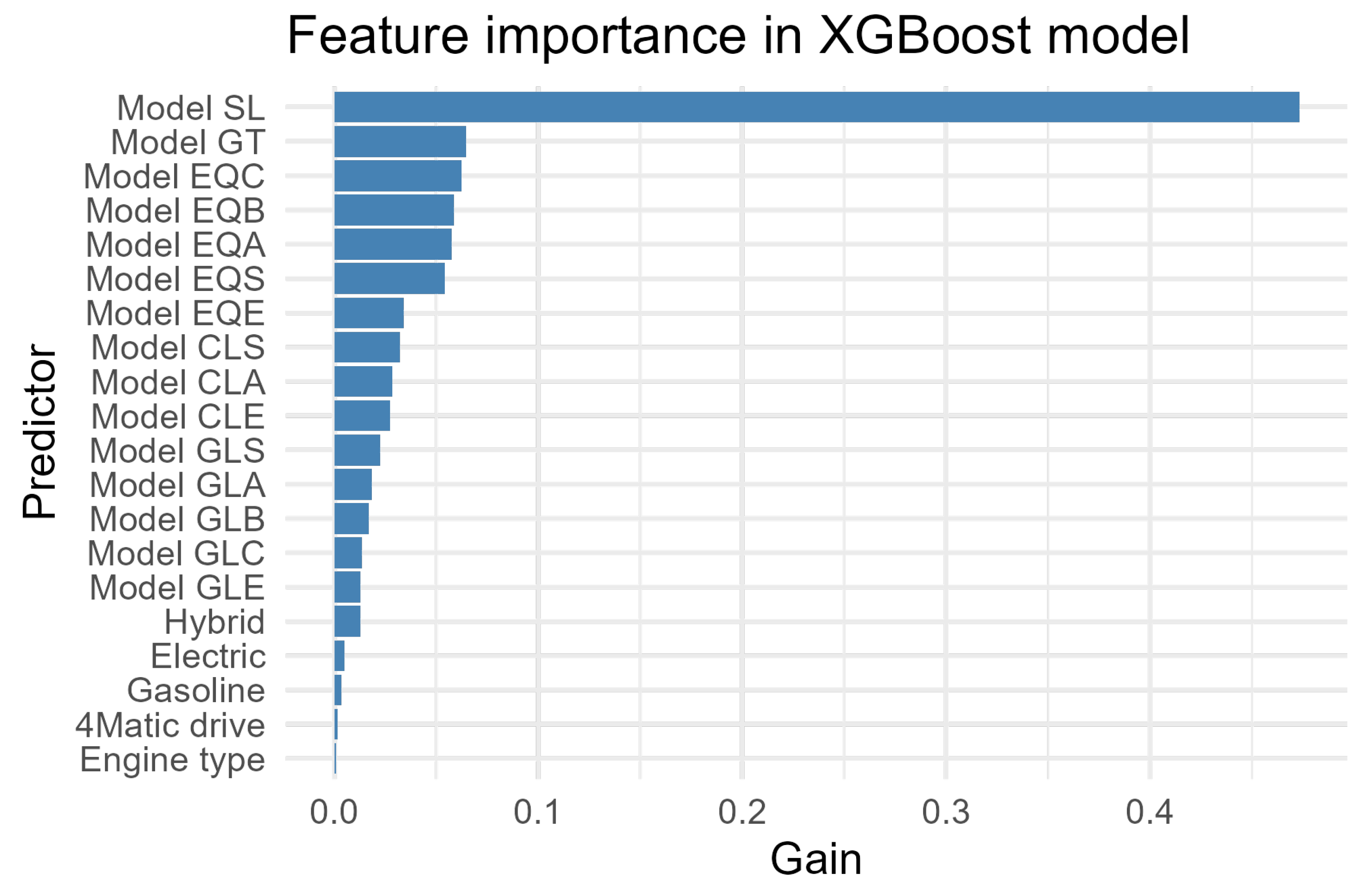 Applsci 15 11562 g003 Applsci 15 11562 g003