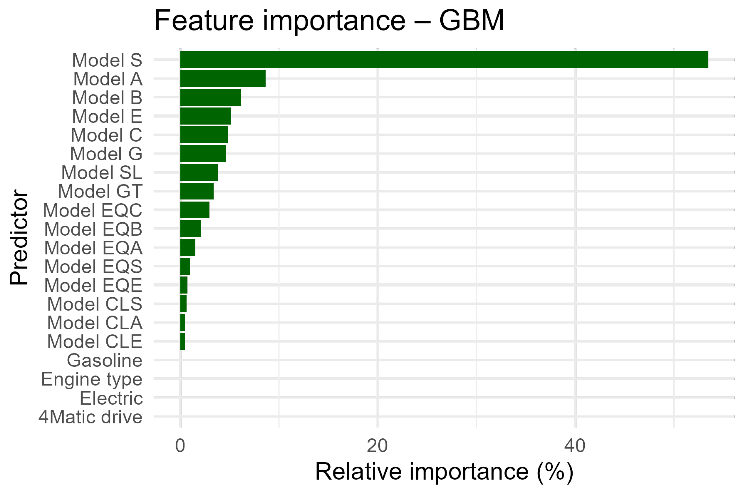 Applsci 15 11562 g004 Applsci 15 11562 g004