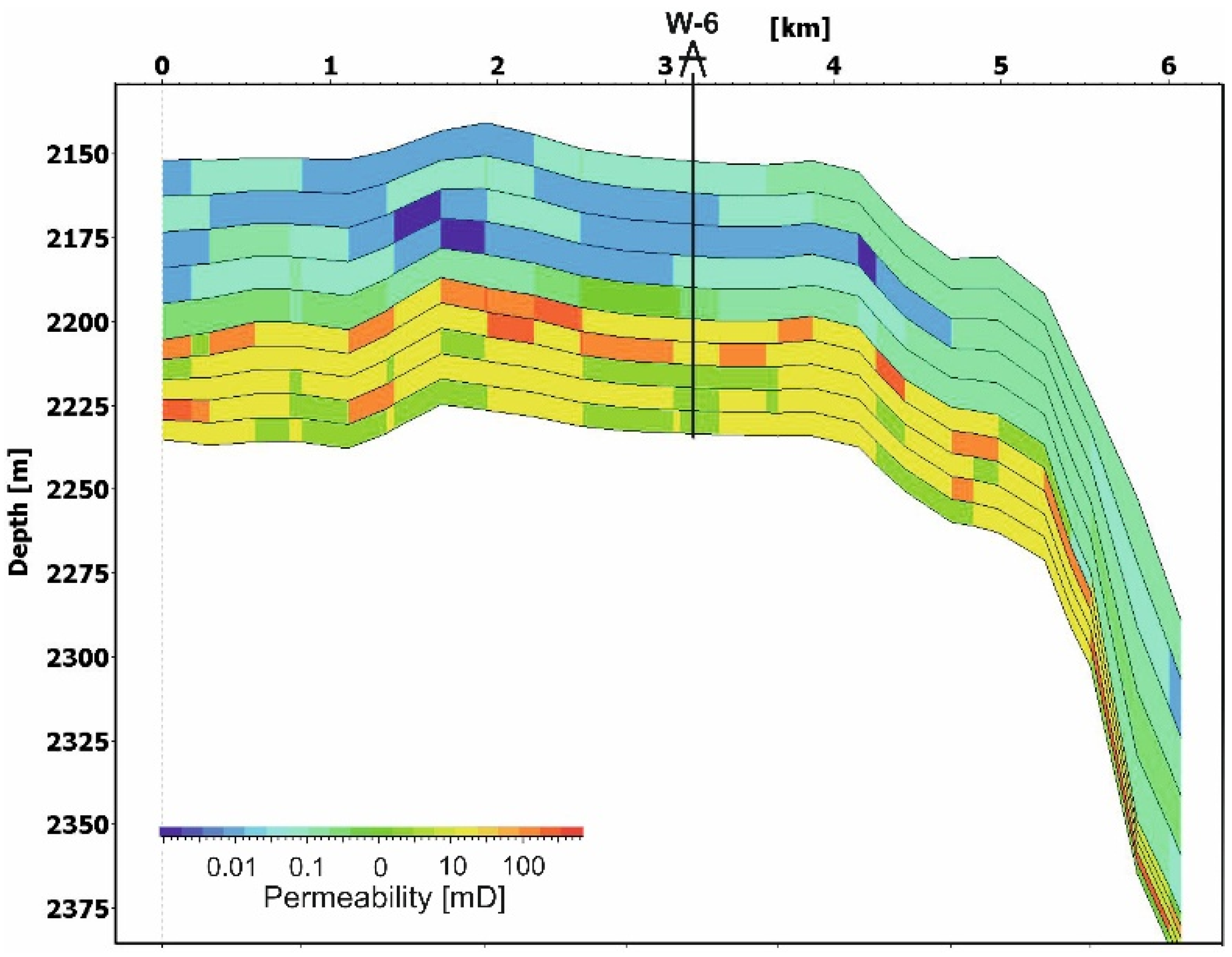 Applsci 15 11563 g012